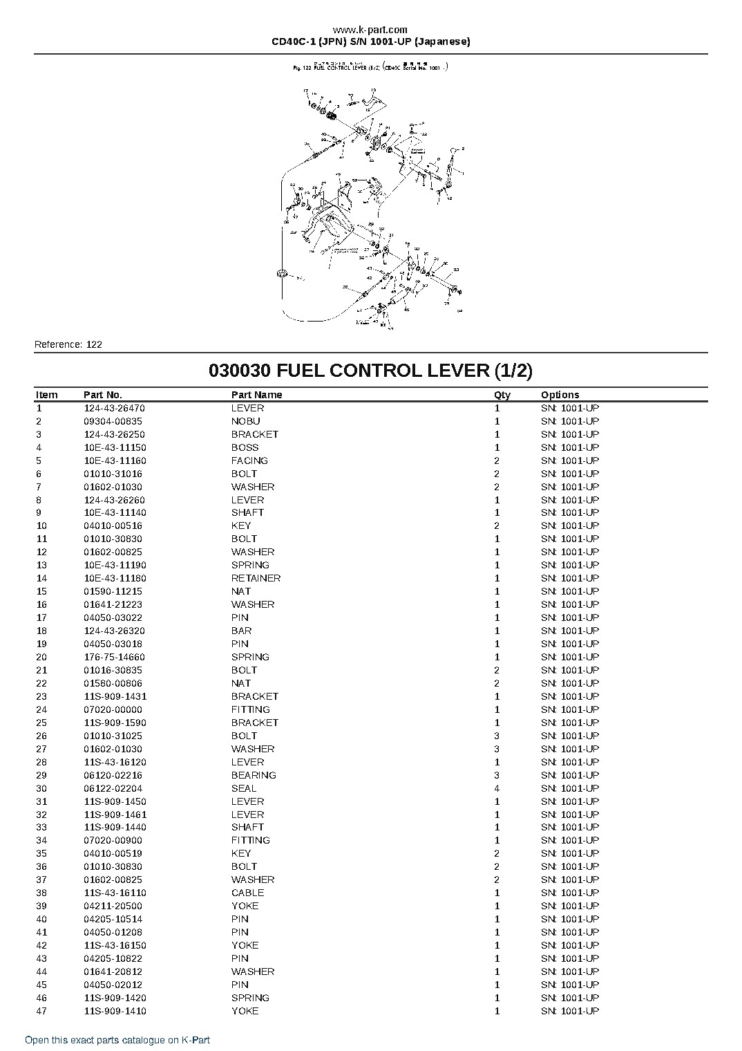 CD40C-1 (JPN) S/N 1001-UP (Japanese) – sample page 3 CD40C-1 (JPN) S/N 1001-UP (Japanese) – sample page 3
