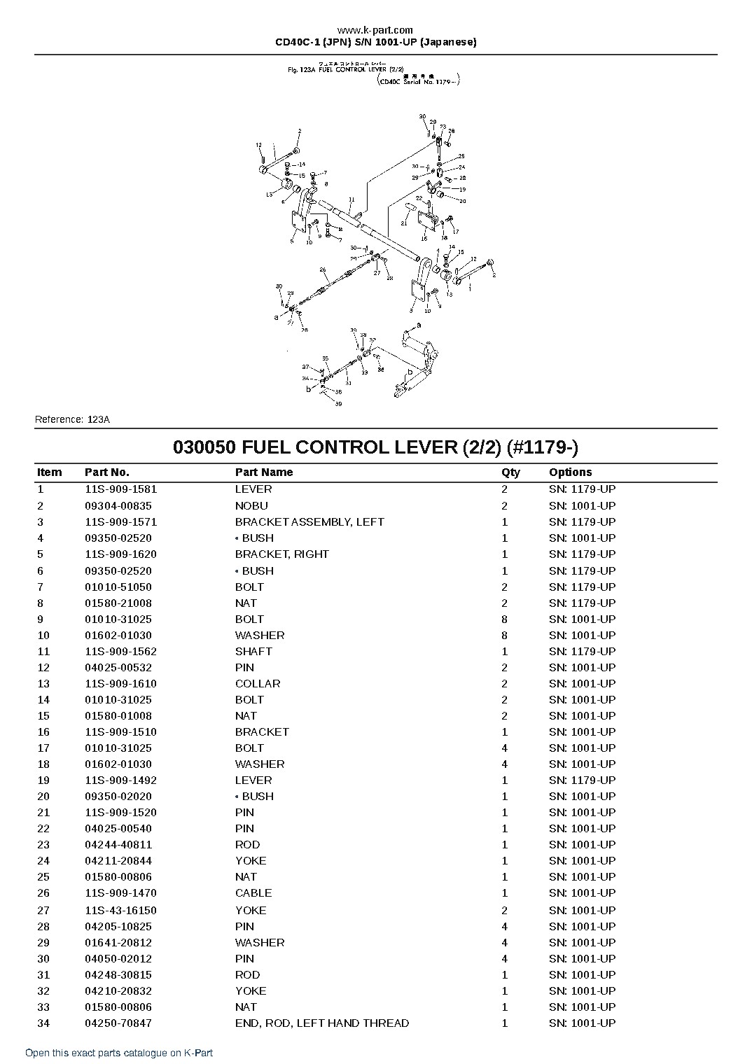 CD40C-1 (JPN) S/N 1001-UP (Japanese) – sample page 7 CD40C-1 (JPN) S/N 1001-UP (Japanese) – sample page 7