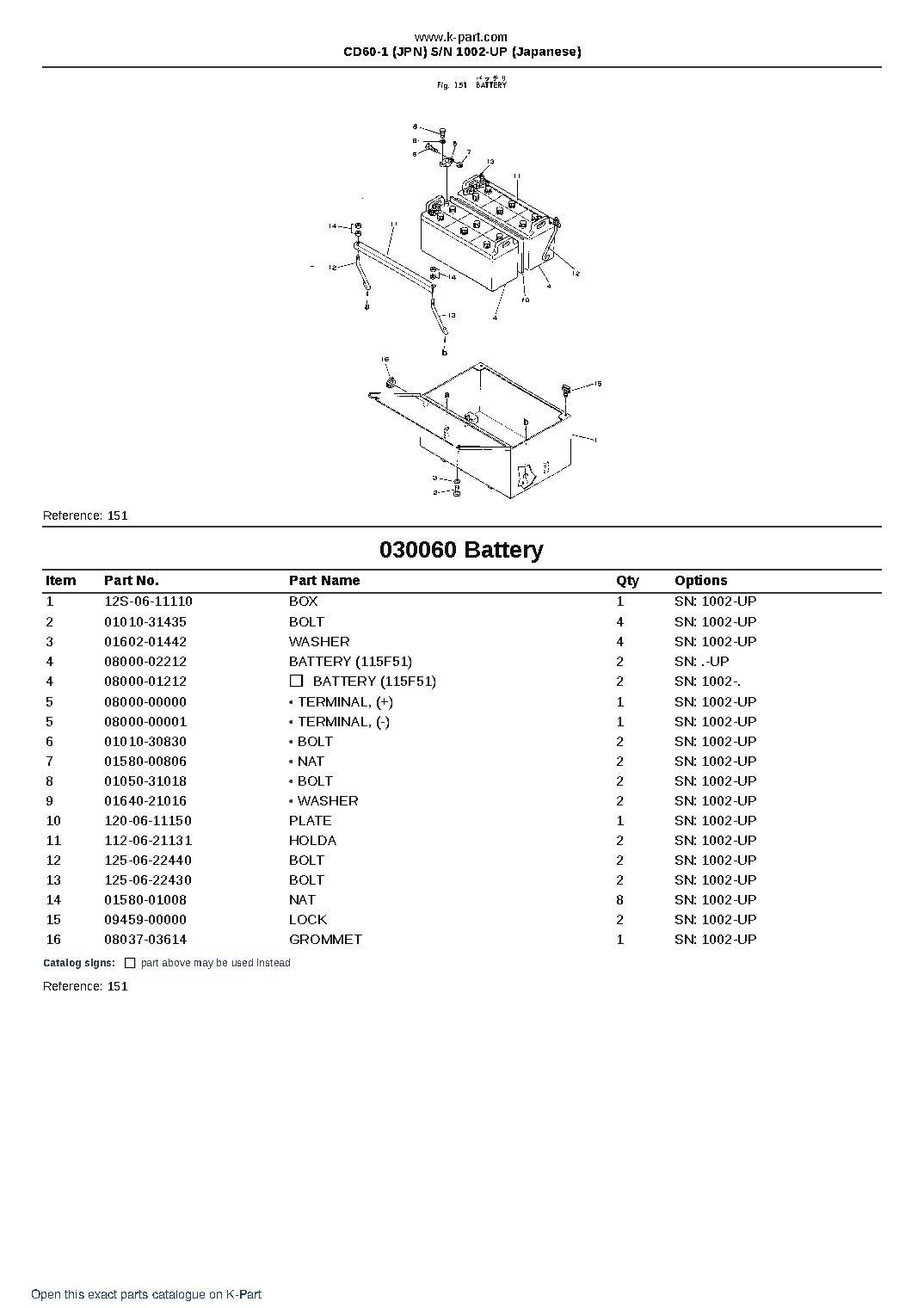 CD60-1 (JPN) S/N 1002-UP (Japanese) – sample page 7 CD60-1 (JPN) S/N 1002-UP (Japanese) – sample page 7