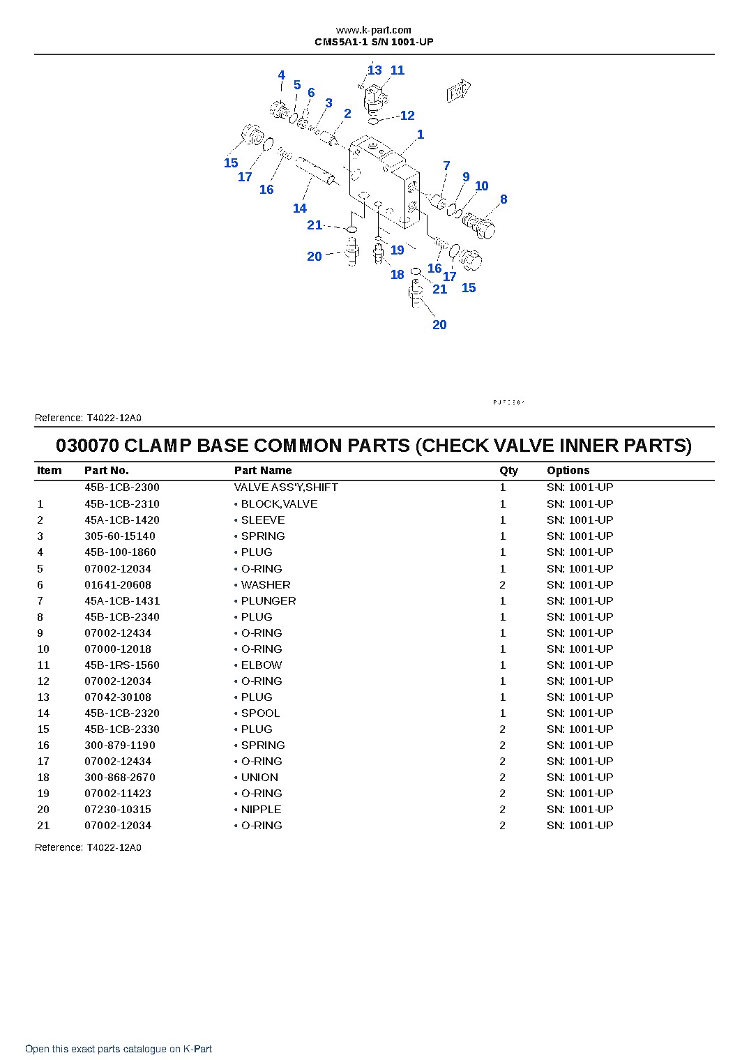 CMS5A1-1 S/N 1001-UP – sample page 7 CMS5A1-1 S/N 1001-UP – sample page 7
