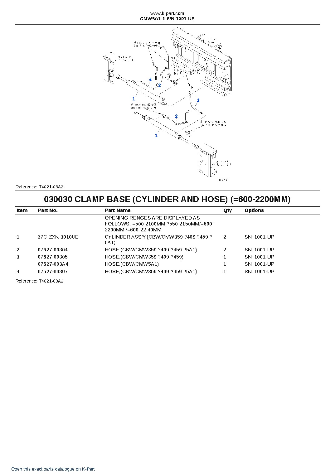 CMW5A1-1 S/N 1001-UP – sample page 3