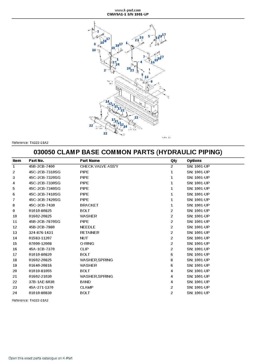 CMW5A1-1 S/N 1001-UP – sample page 5