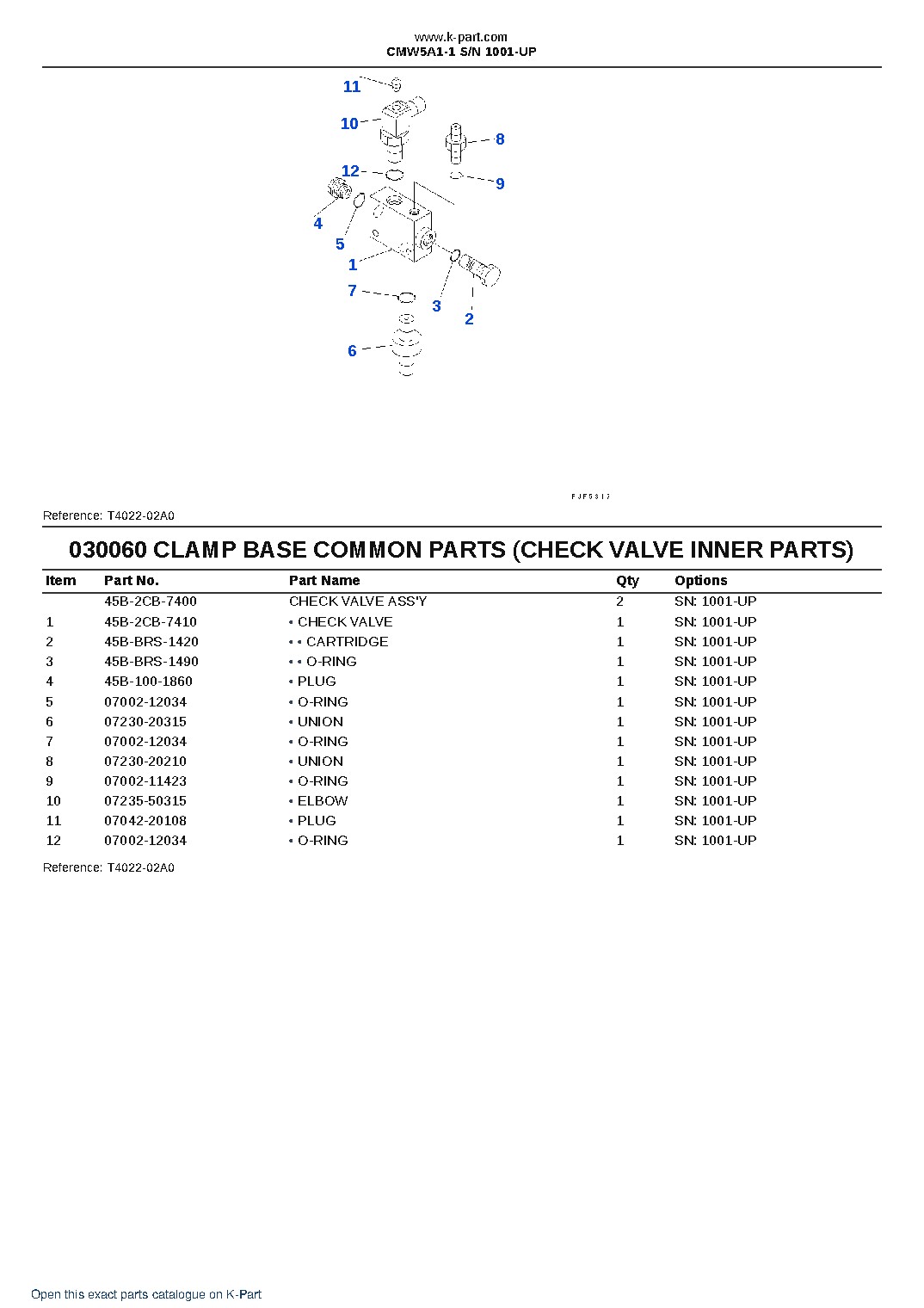 CMW5A1-1 S/N 1001-UP – sample page 6