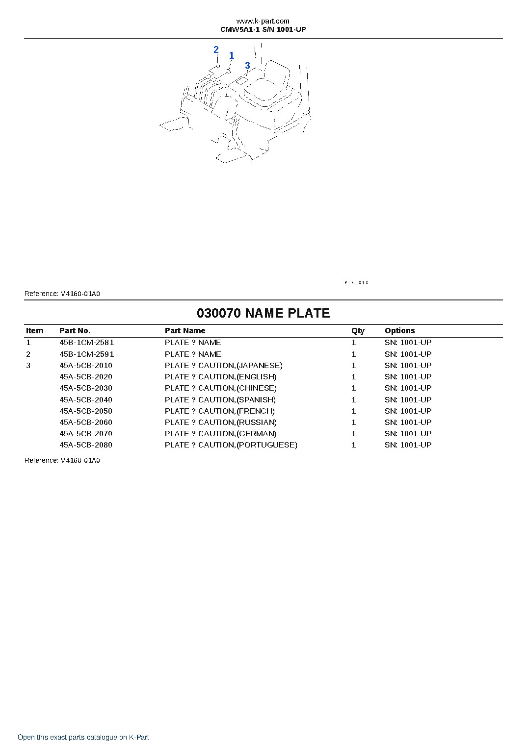 CMW5A1-1 S/N 1001-UP – sample page 7