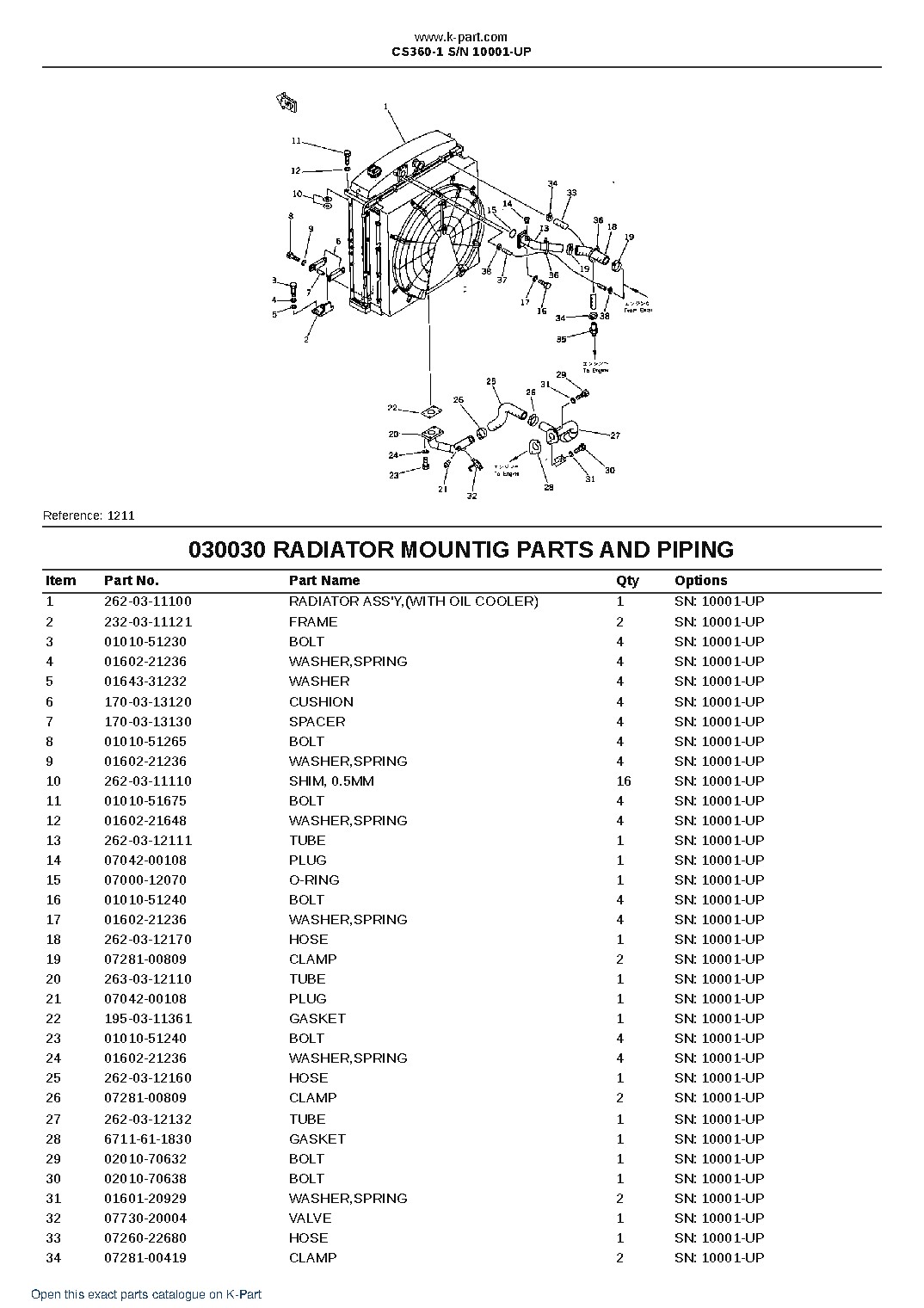 CS360-1 S/N 10001-UP – sample page 3 CS360-1 S/N 10001-UP – sample page 3