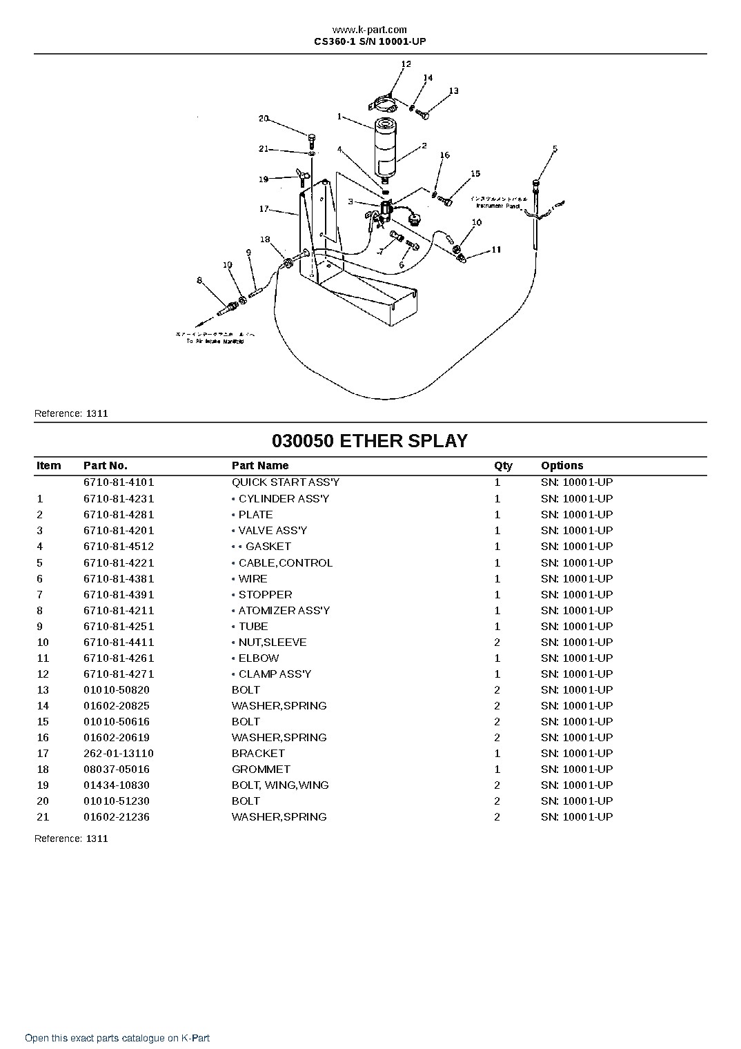 CS360-1 S/N 10001-UP – sample page 7 CS360-1 S/N 10001-UP – sample page 7