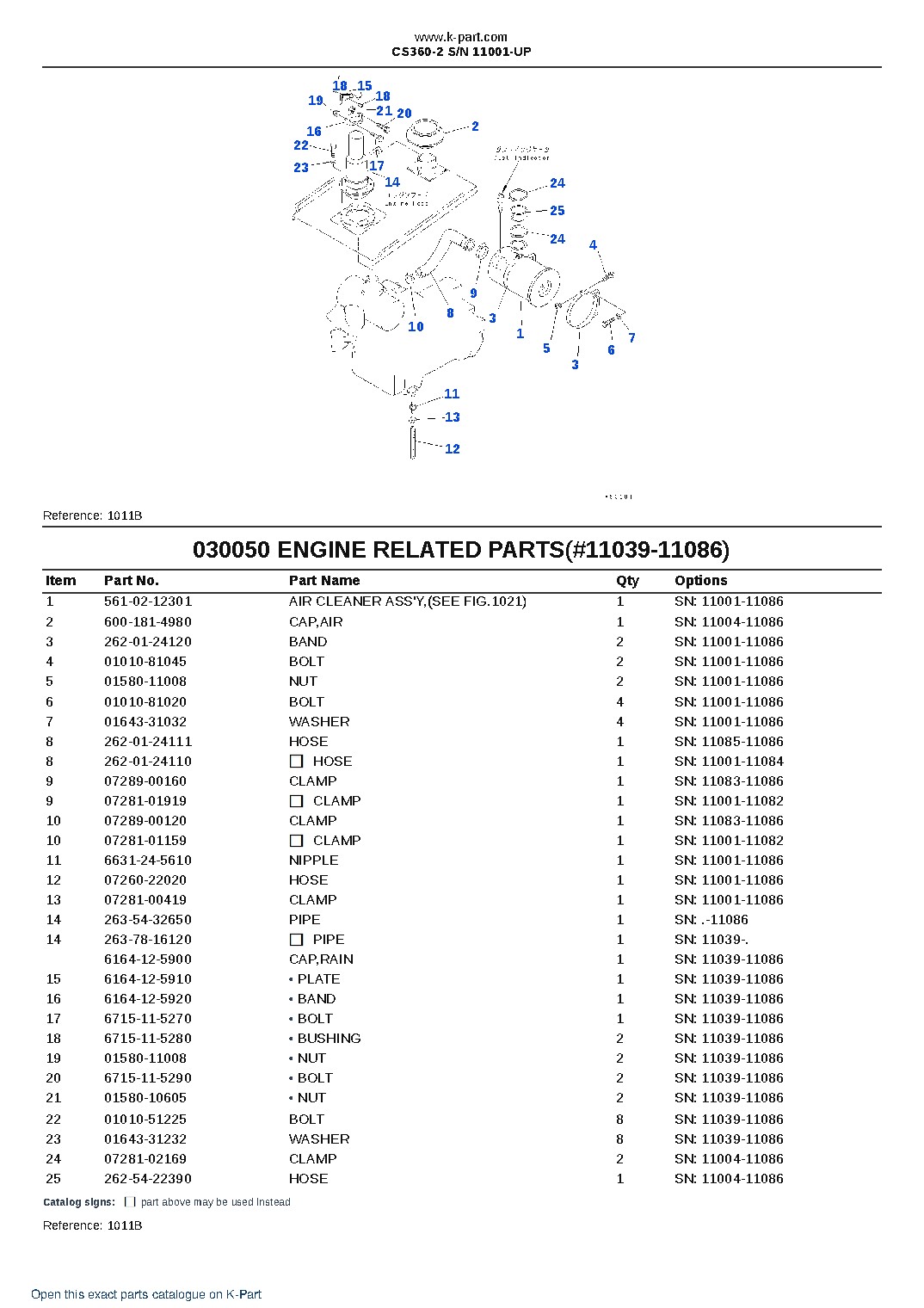 CS360-2 S/N 11001-UP – sample page 5