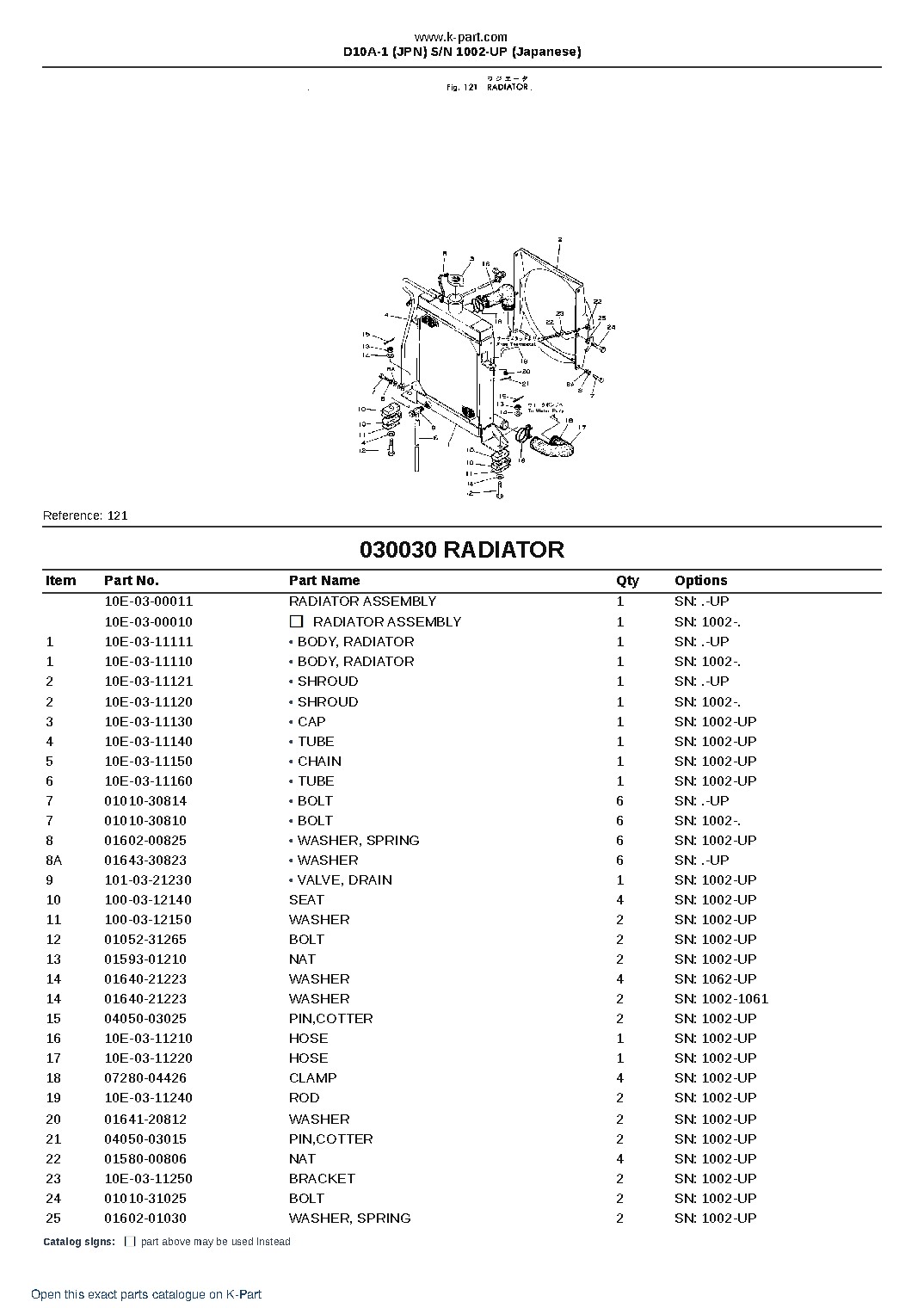 D10A-1 (JPN)  S/N 1002-UP (Japanese) – sample page 4
