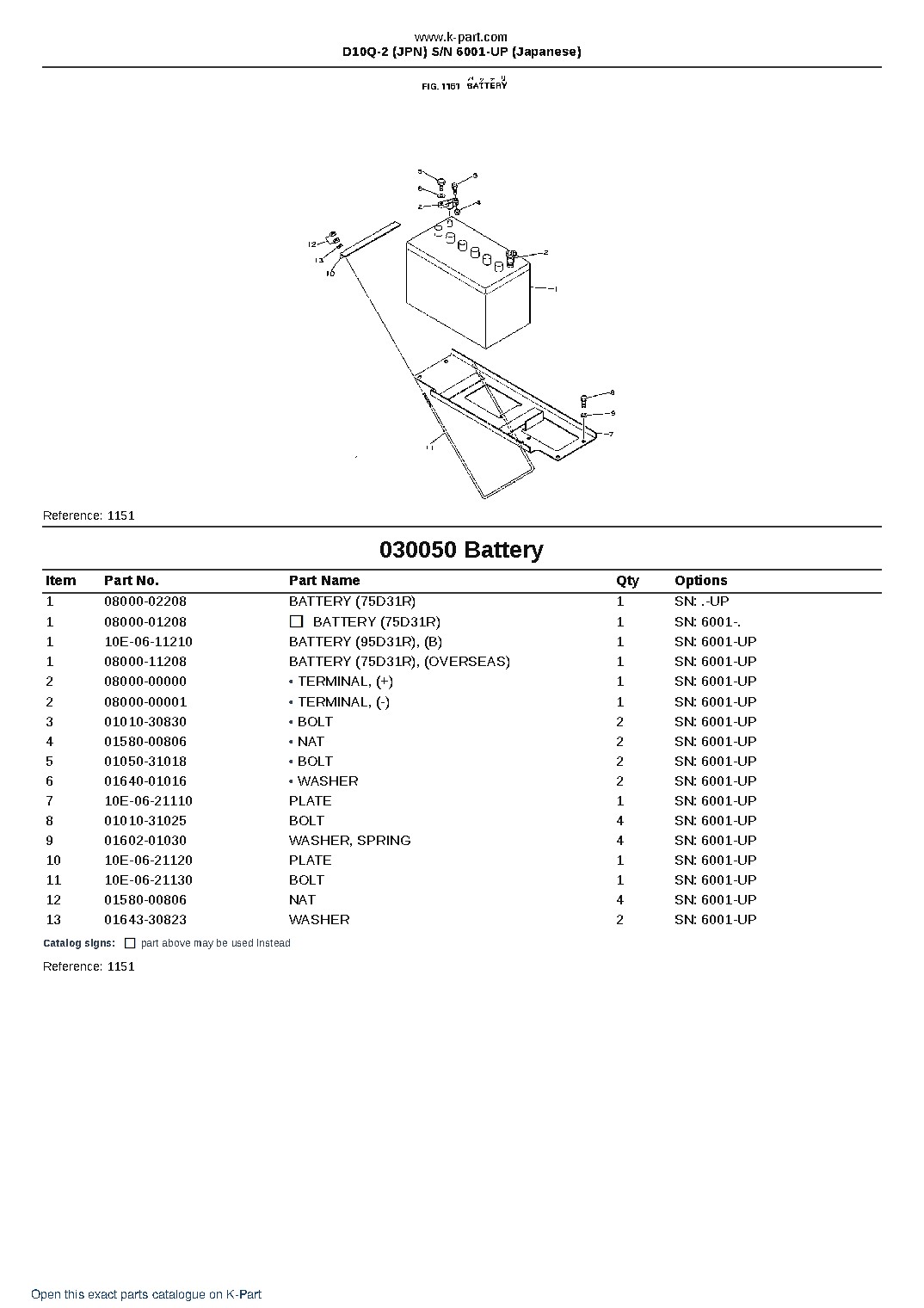 D10Q-2 (JPN)  S/N 6001-UP (Japanese) – sample page 5