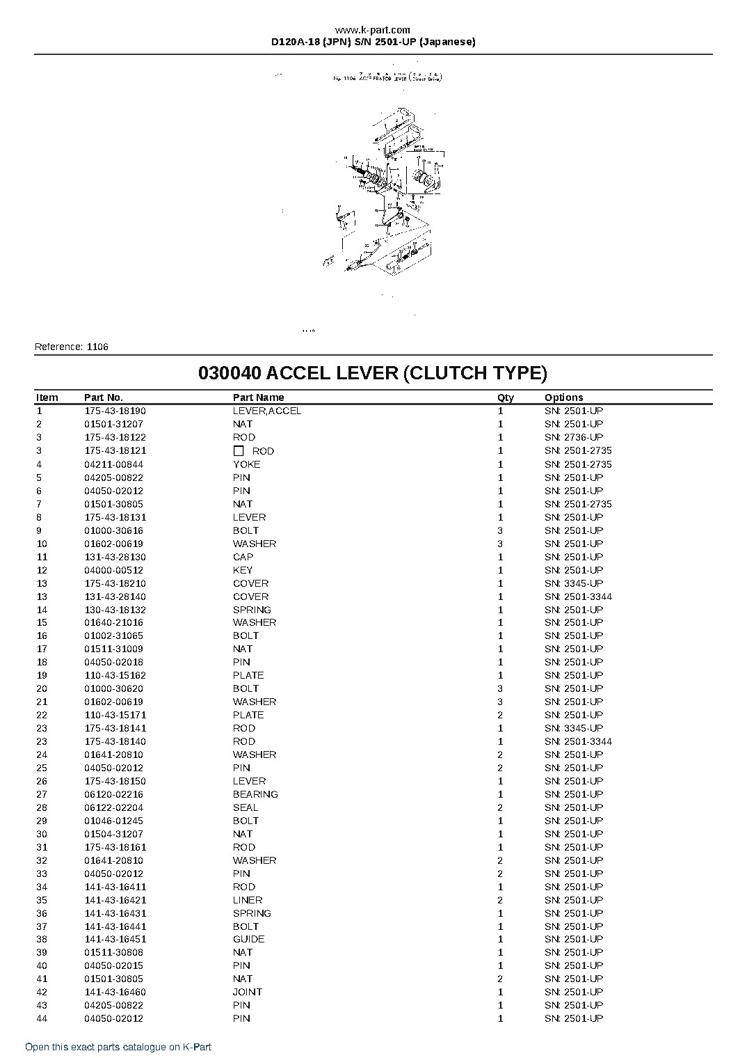 D120A-18 (JPN)  S/N 2501-UP (Japanese) – sample page 6