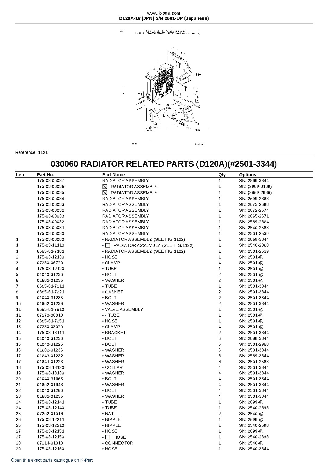 D120A-18 (JPN)  S/N 2501-UP (Japanese) – sample page 9