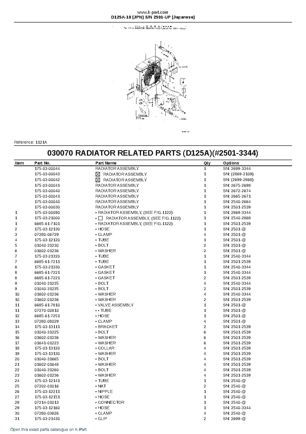 D125A-18 (JPN)  S/N 2501-UP (Japanese) – sample page 10