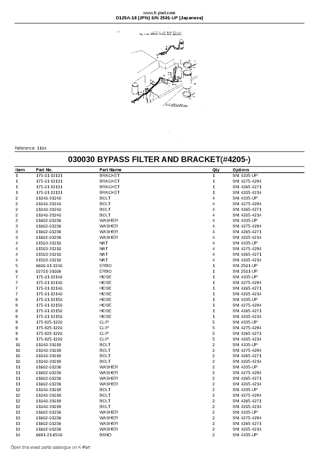 D125A-18 (JPN)  S/N 2501-UP (Japanese) – sample page 4