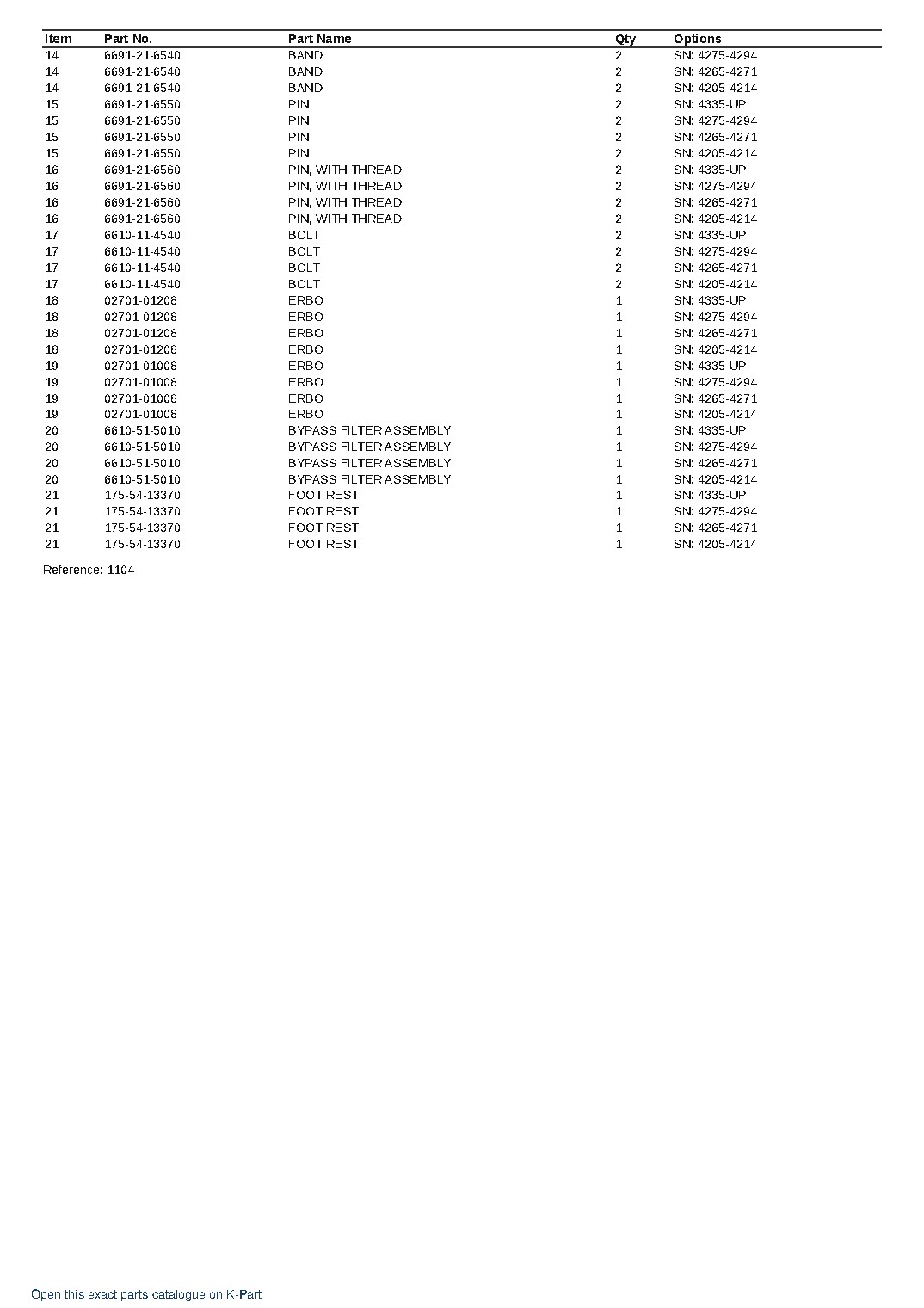 D125A-18 (JPN)  S/N 2501-UP (Japanese) – sample page 5