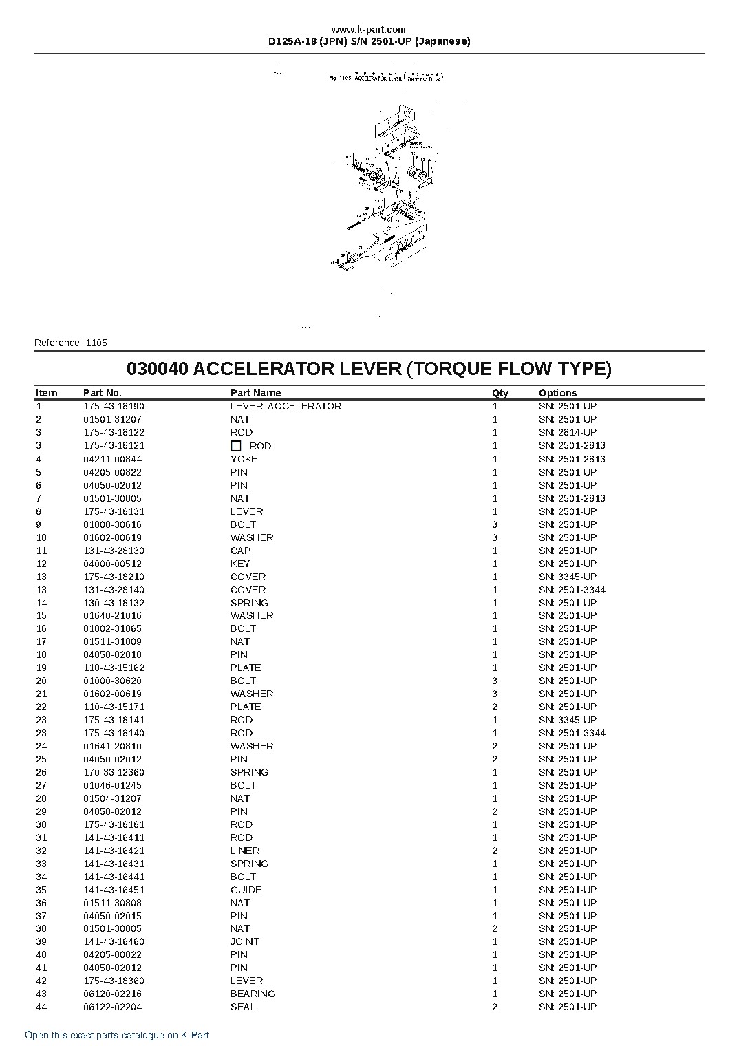 D125A-18 (JPN)  S/N 2501-UP (Japanese) – sample page 6