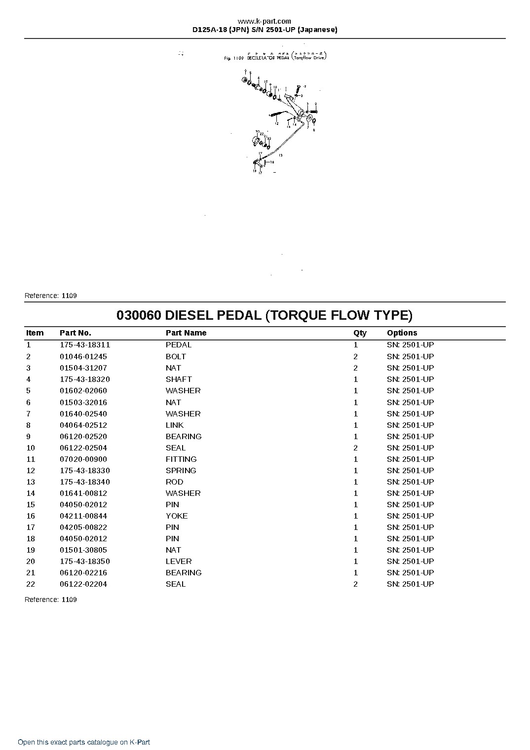 D125A-18 (JPN)  S/N 2501-UP (Japanese) – sample page 9