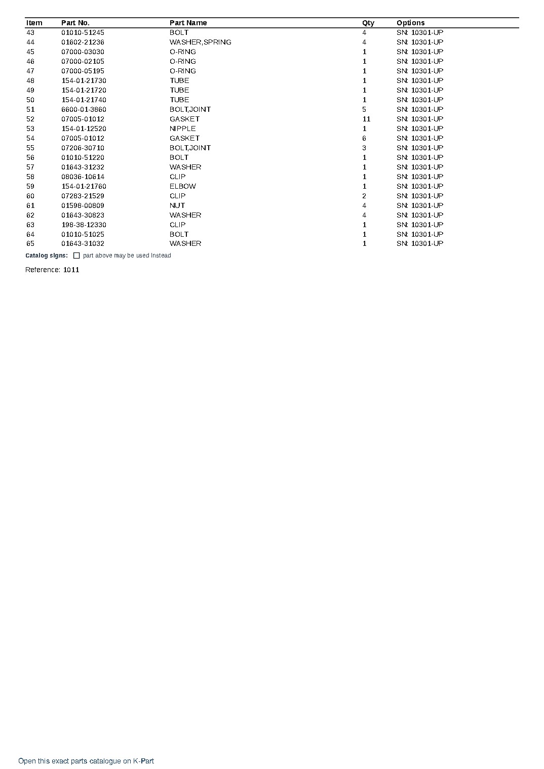 D135A-2 S/N 10301-UP – sample page 4 D135A-2 S/N 10301-UP – sample page 4