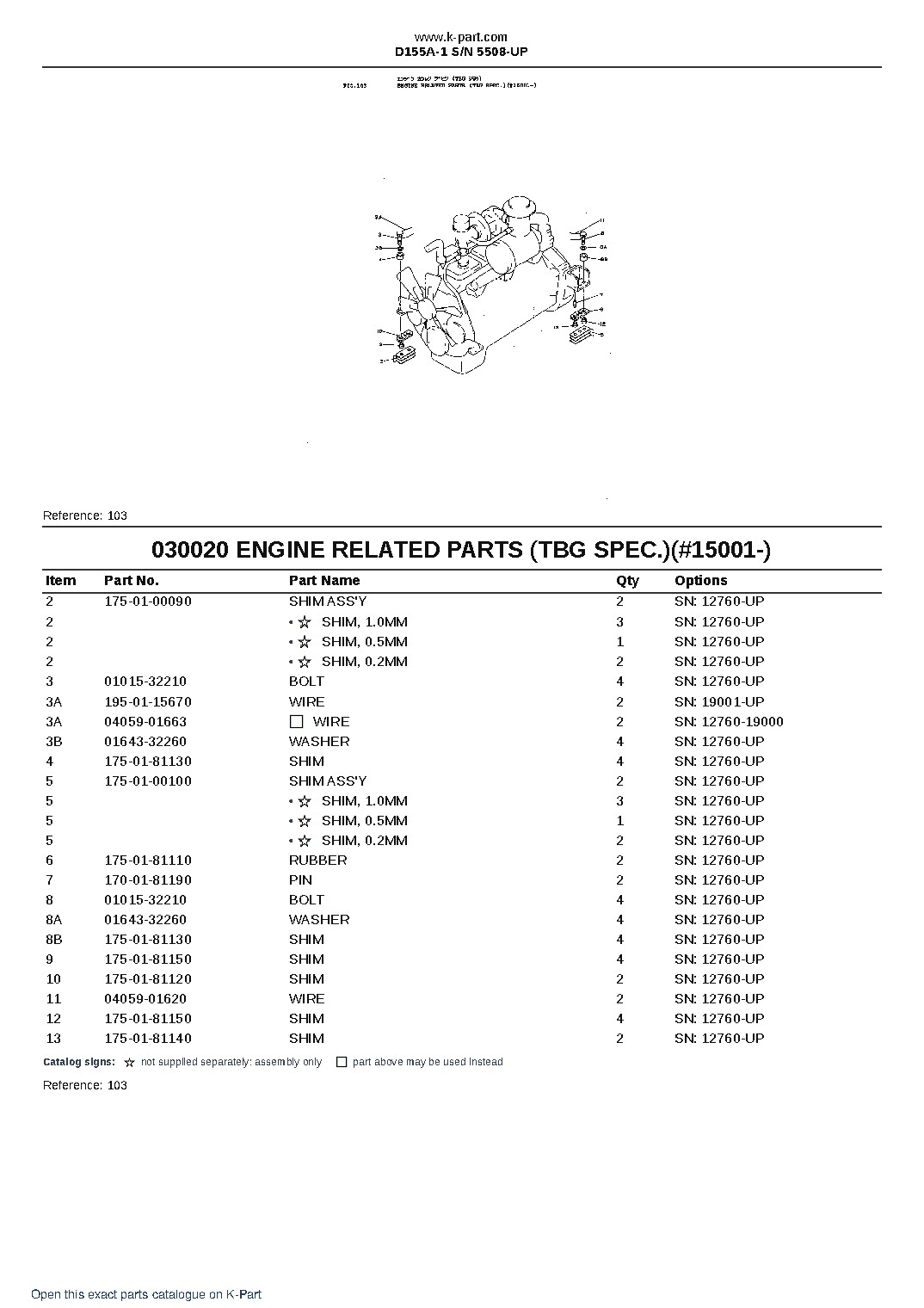 D155A-1 S/N 5508-UP – sample page 2
