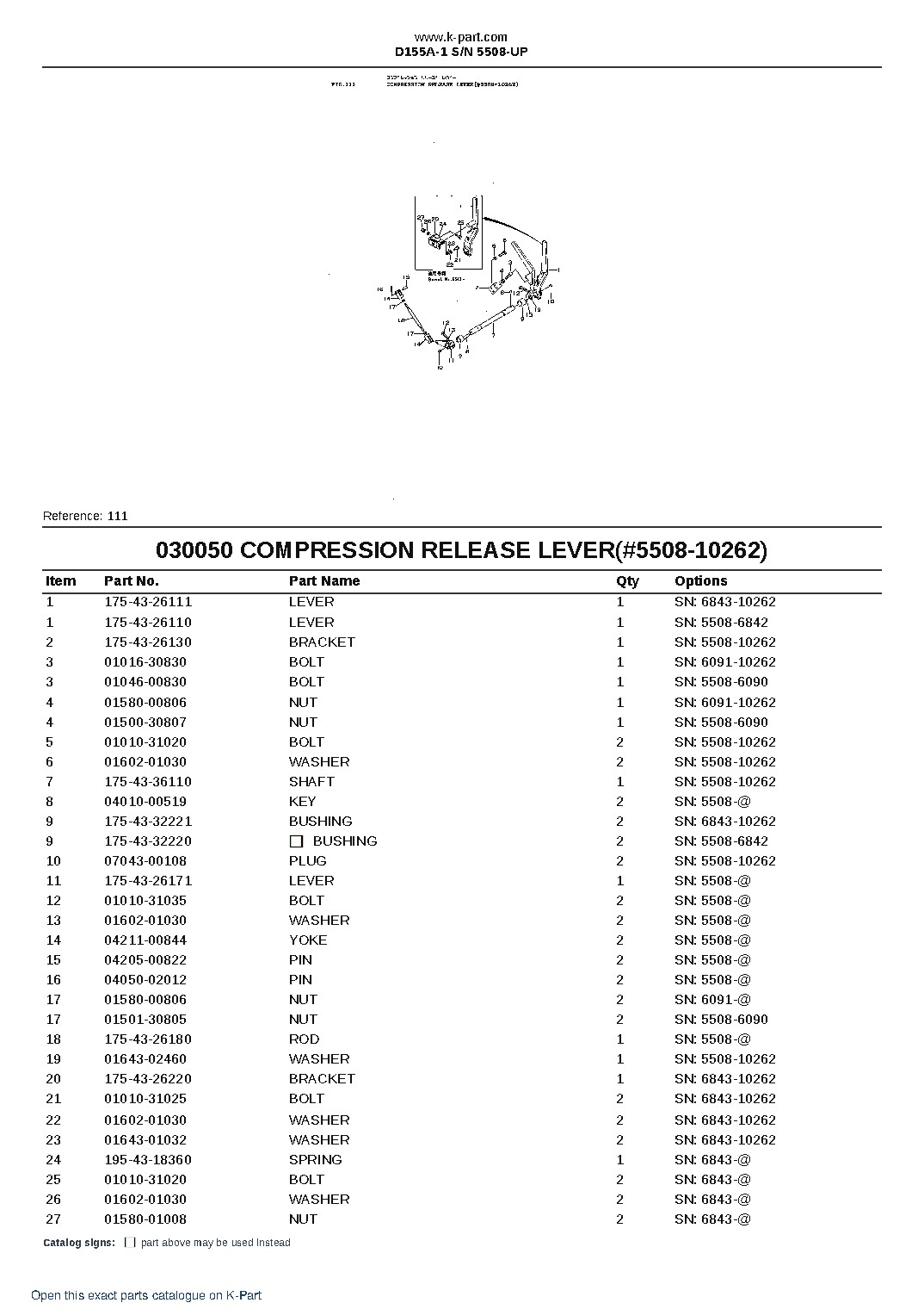 D155A-1 S/N 5508-UP – sample page 7