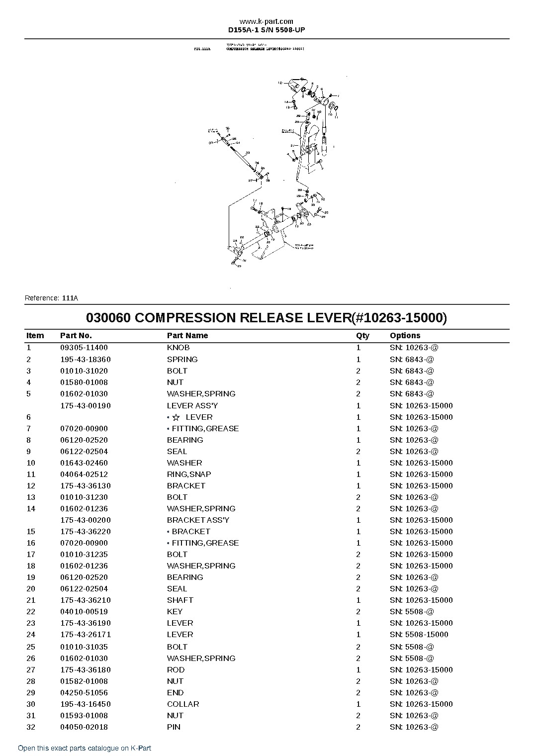 D155A-1 S/N 5508-UP – sample page 9