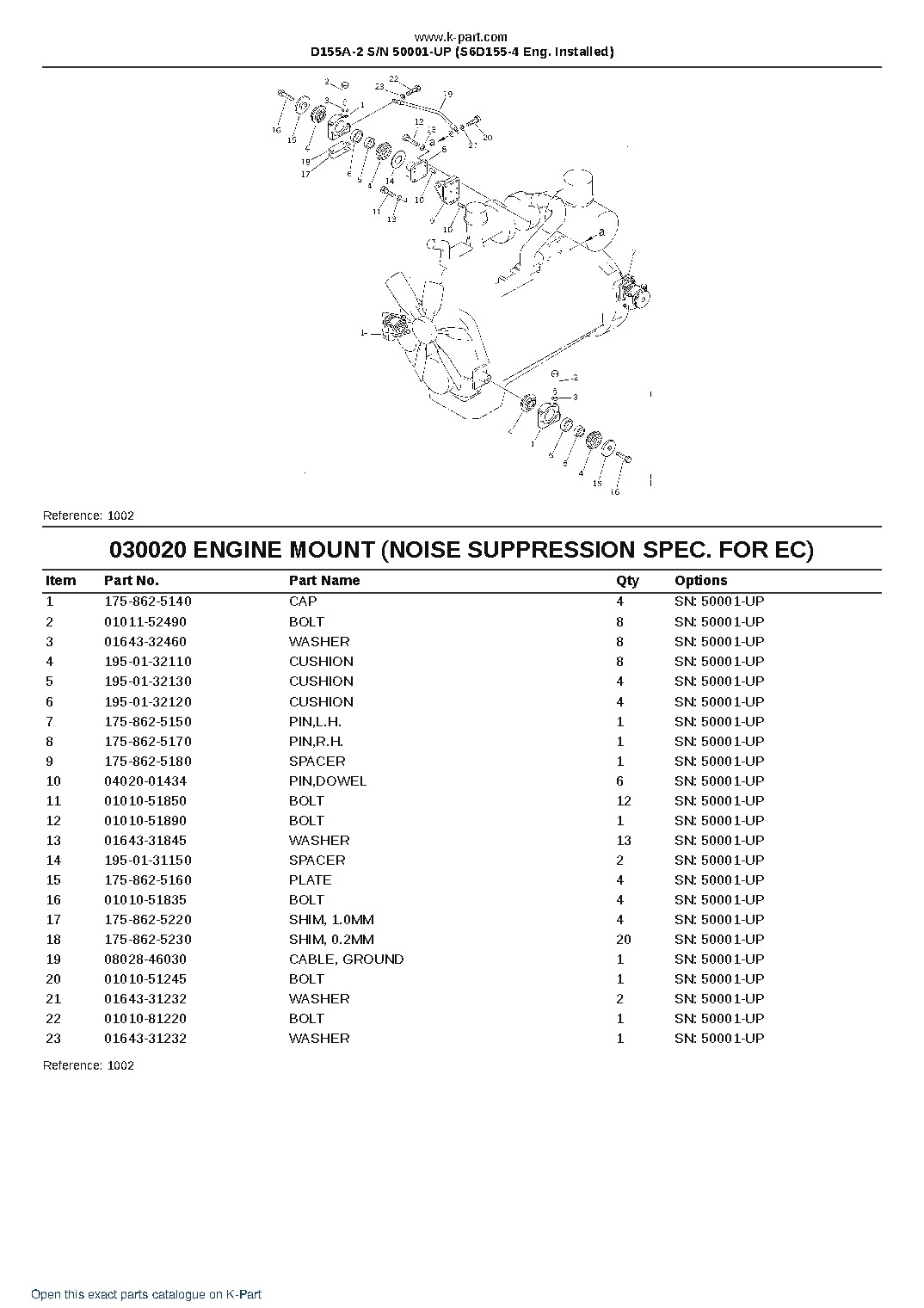 D155A-2 S/N 50001-UP (S6D155-4 Eng. Installed) – sample page 2 D155A-2 S/N 50001-UP (S6D155-4 Eng. Installed) – sample page 2
