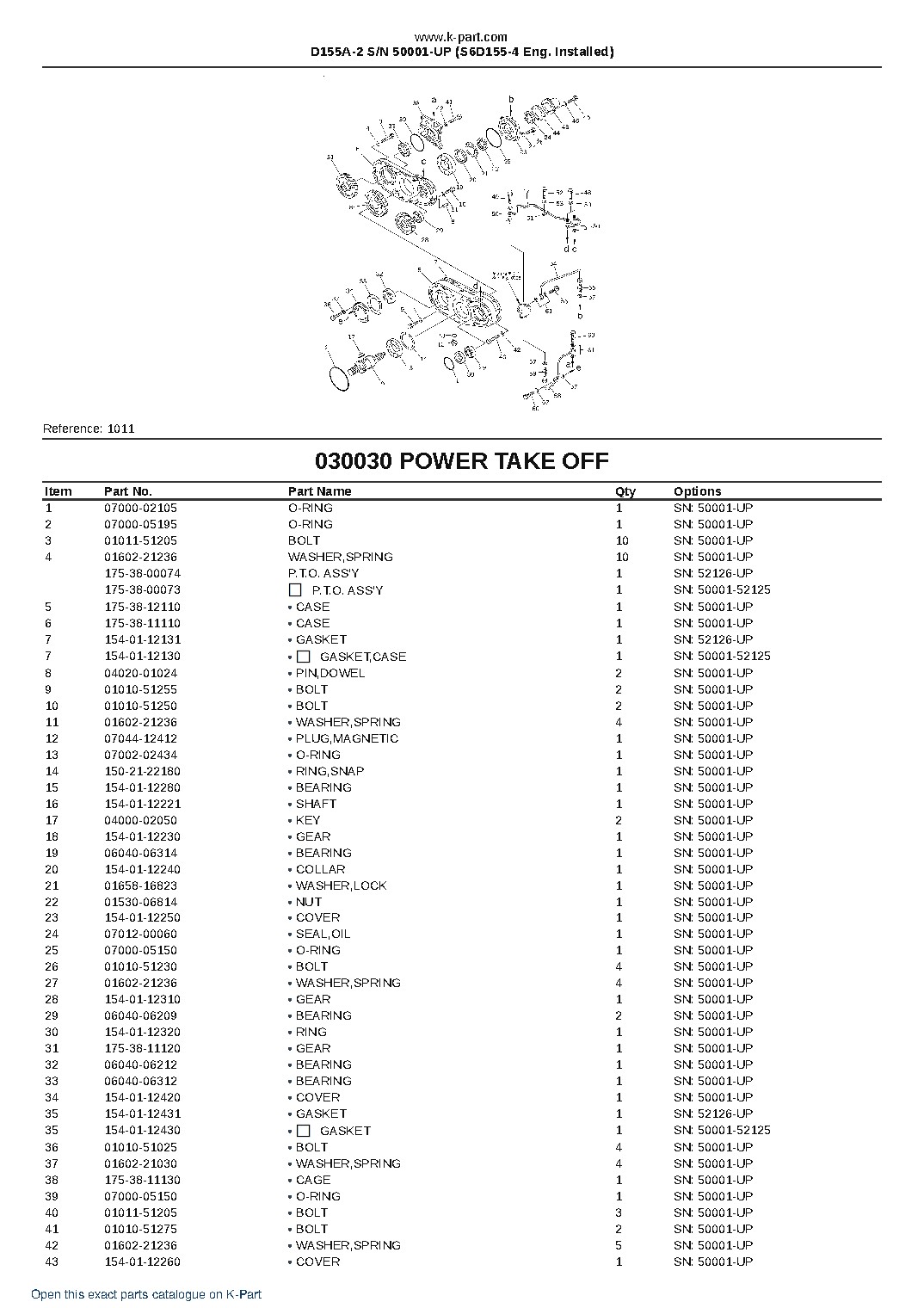 D155A-2 S/N 50001-UP (S6D155-4 Eng. Installed) – sample page 3 D155A-2 S/N 50001-UP (S6D155-4 Eng. Installed) – sample page 3