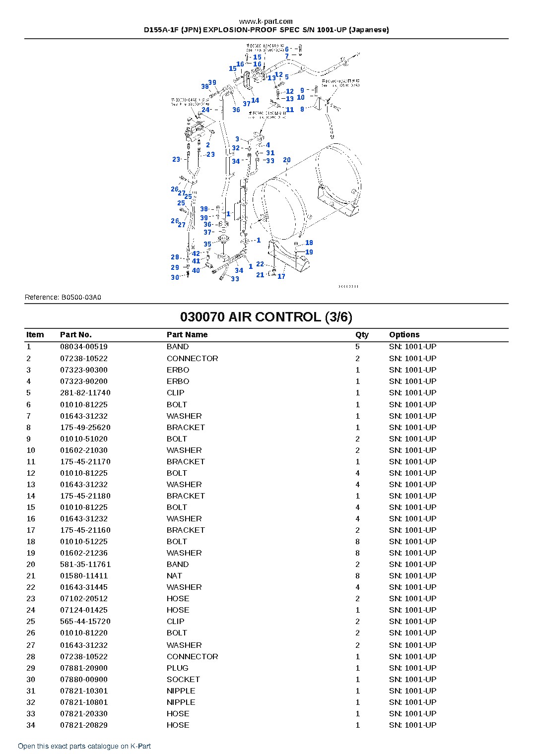 D155A-1F (JPN) EXPLOSION-PROOF SPEC S/N 1001-UP (Japanese) – sample page 10