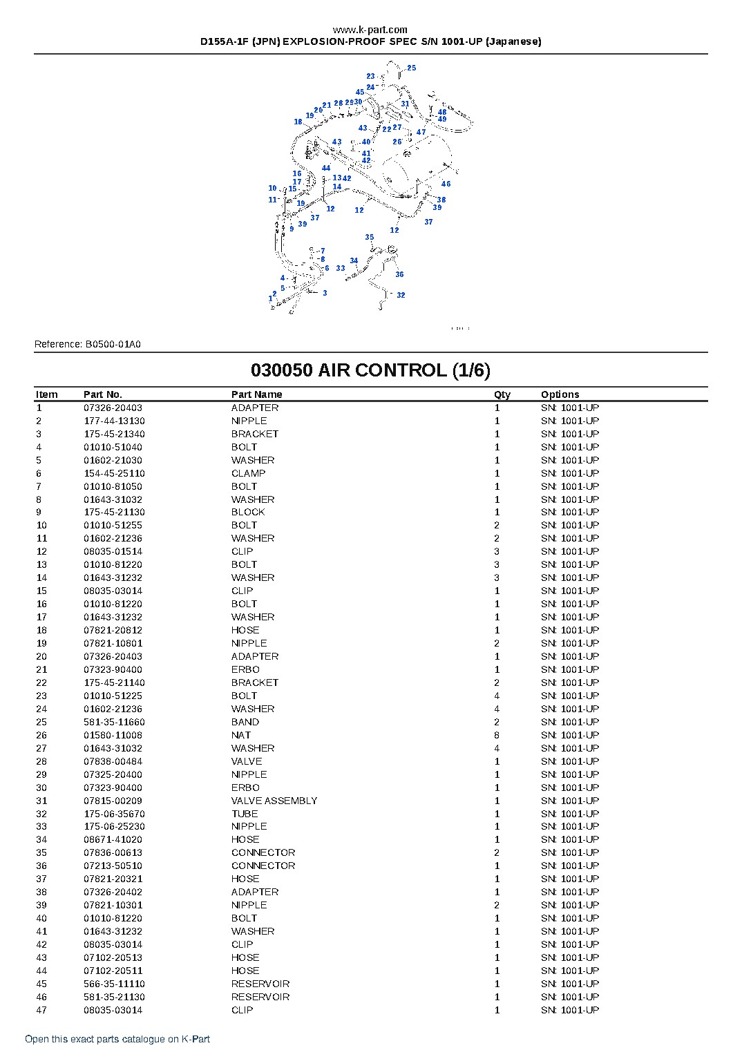 D155A-1F (JPN) EXPLOSION-PROOF SPEC S/N 1001-UP (Japanese) – sample page 6