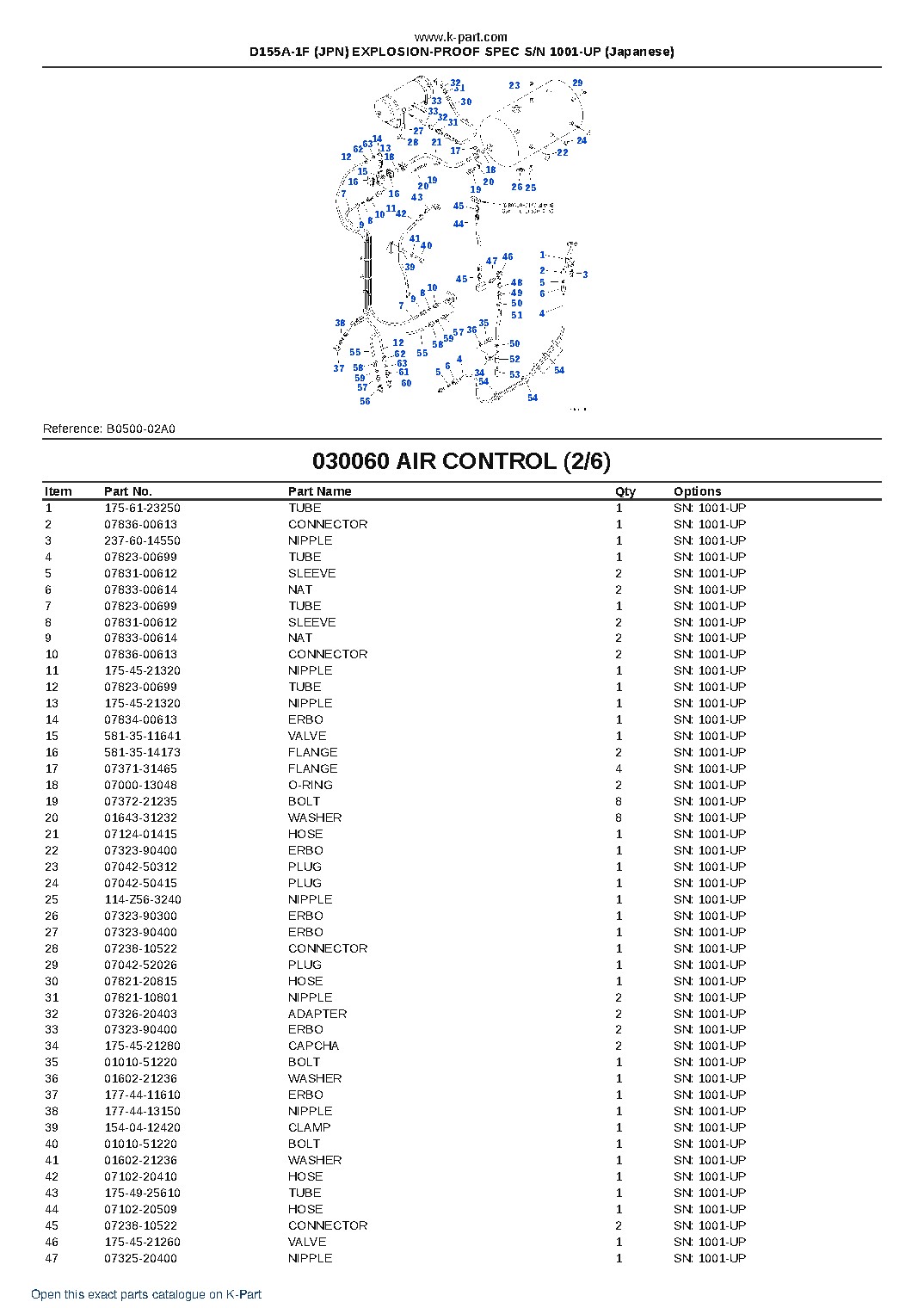 D155A-1F (JPN) EXPLOSION-PROOF SPEC S/N 1001-UP (Japanese) – sample page 8