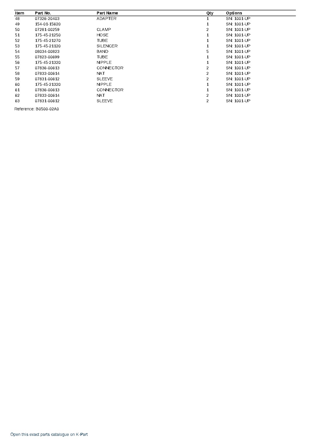 D155A-1F (JPN) EXPLOSION-PROOF SPEC S/N 1001-UP (Japanese) – sample page 9