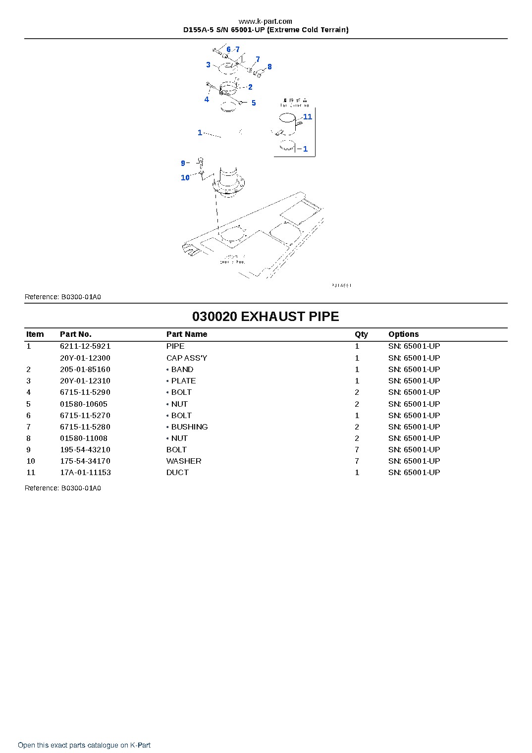 D155A-5 S/N 65001-UP (Extreme Cold Terrain) – sample page 3 D155A-5 S/N 65001-UP (Extreme Cold Terrain) – sample page 3