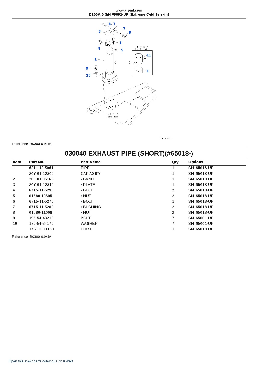 D155A-5 S/N 65001-UP (Extreme Cold Terrain) – sample page 5 D155A-5 S/N 65001-UP (Extreme Cold Terrain) – sample page 5