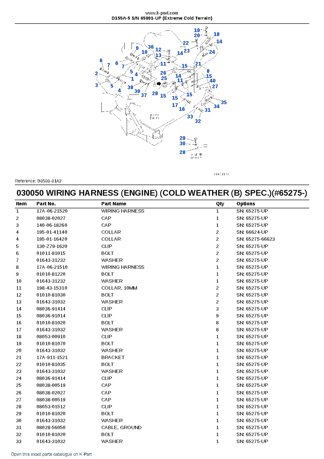 D155A-5 S/N 65001-UP (Extreme Cold Terrain) – sample page 6 D155A-5 S/N 65001-UP (Extreme Cold Terrain) – sample page 6
