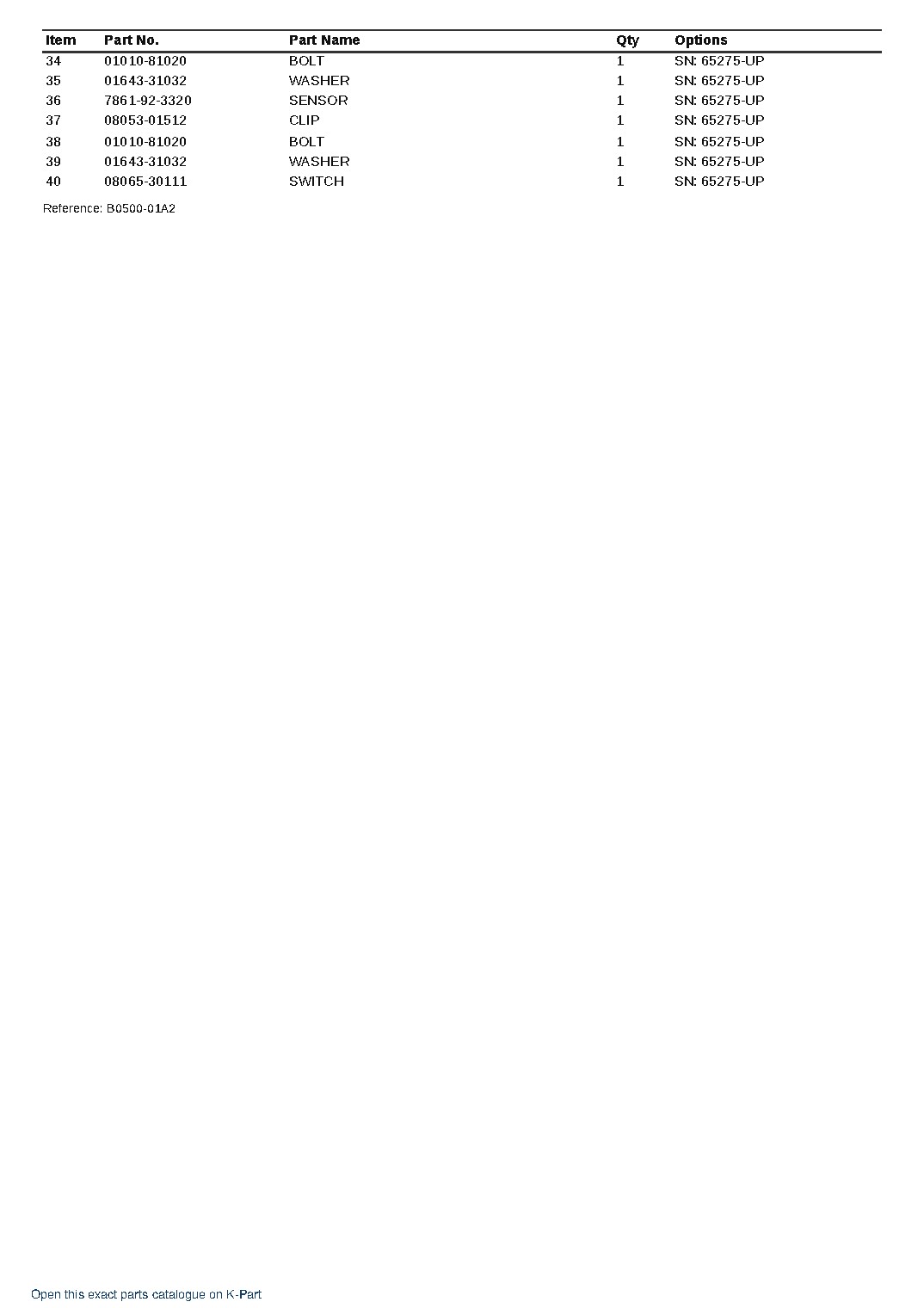 D155A-5 S/N 65001-UP (Extreme Cold Terrain) – sample page 7 D155A-5 S/N 65001-UP (Extreme Cold Terrain) – sample page 7