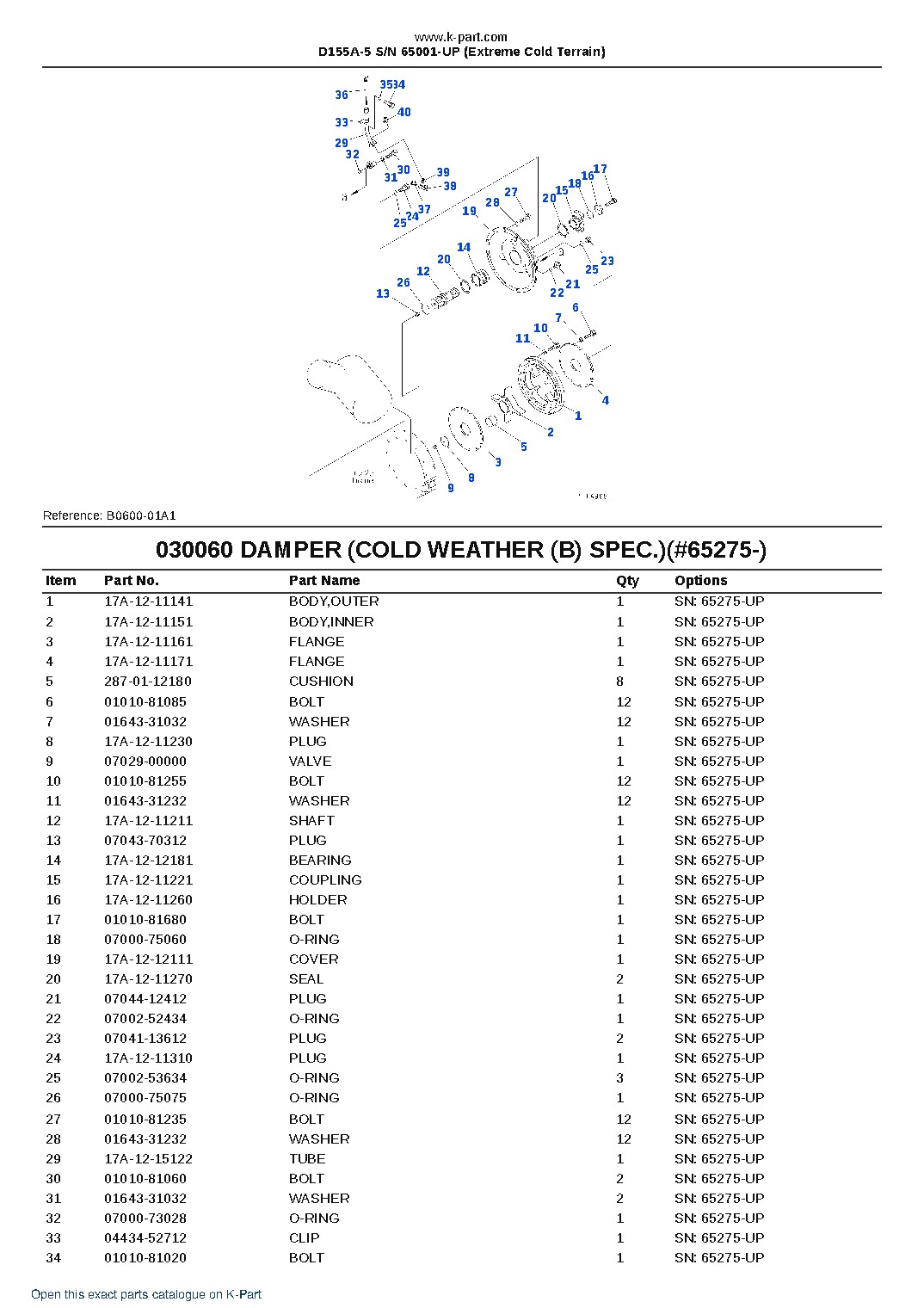D155A-5 S/N 65001-UP (Extreme Cold Terrain) – sample page 8 D155A-5 S/N 65001-UP (Extreme Cold Terrain) – sample page 8