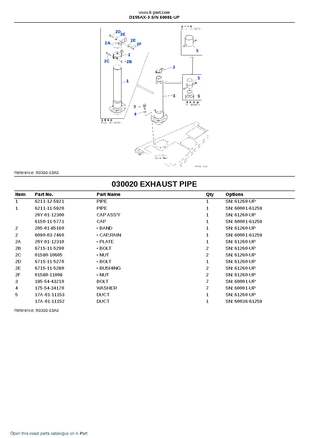 D155AX-3 S/N 60001-UP – sample page 2 D155AX-3 S/N 60001-UP – sample page 2