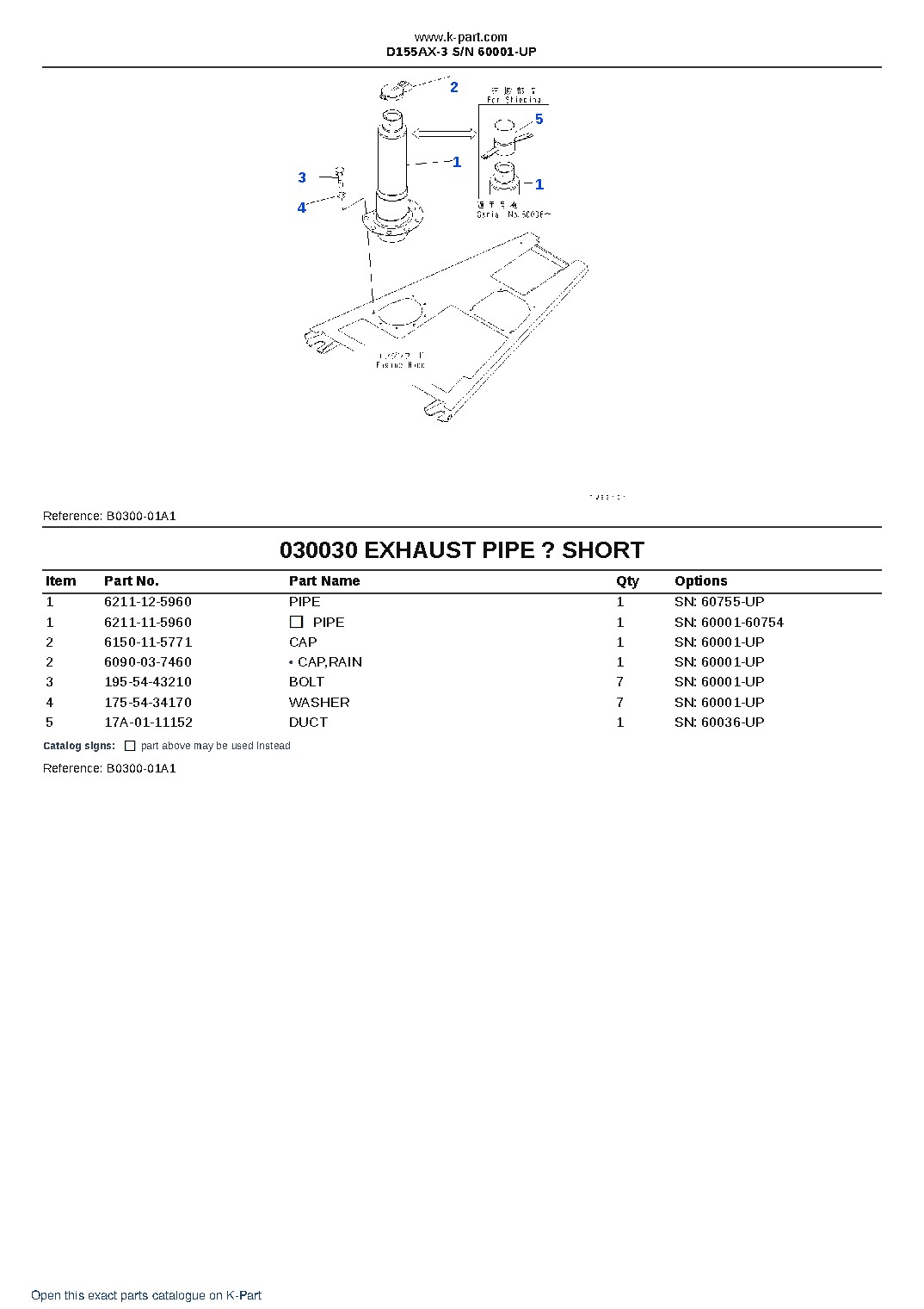 D155AX-3 S/N 60001-UP – sample page 3 D155AX-3 S/N 60001-UP – sample page 3