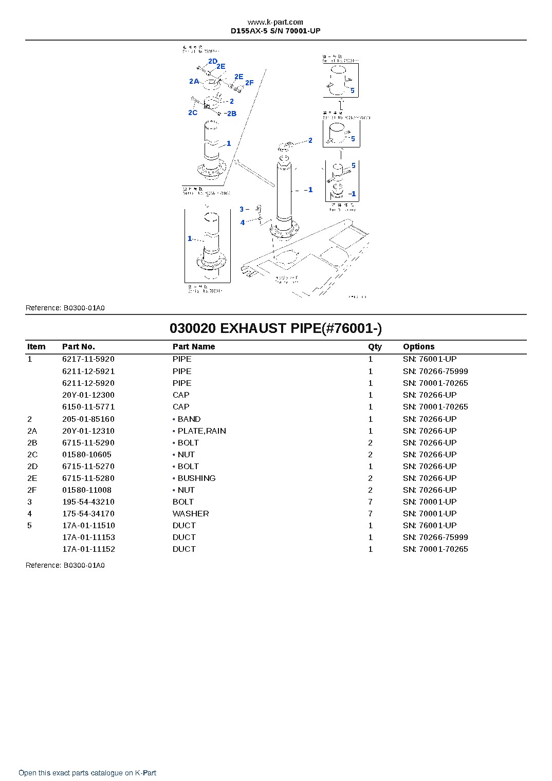 D155AX-5 S/N 70001-UP – sample page 2