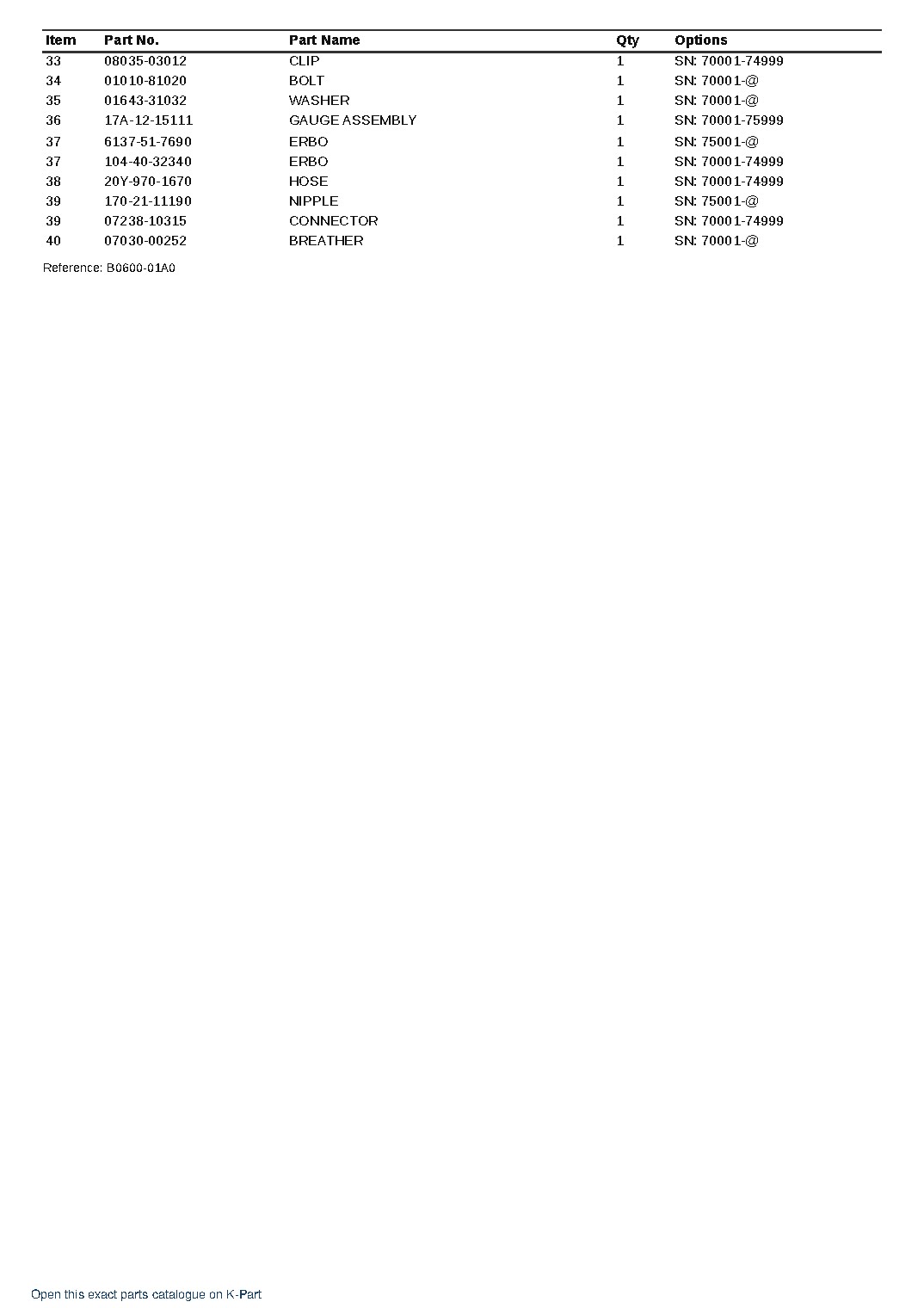 D155AX-5A (JPN) BULLDOZER PARTS CATALOG S/N 70001-UP (Japanese) – sample page 3 D155AX-5A (JPN) BULLDOZER PARTS CATALOG S/N 70001-UP (Japanese) – sample page 3