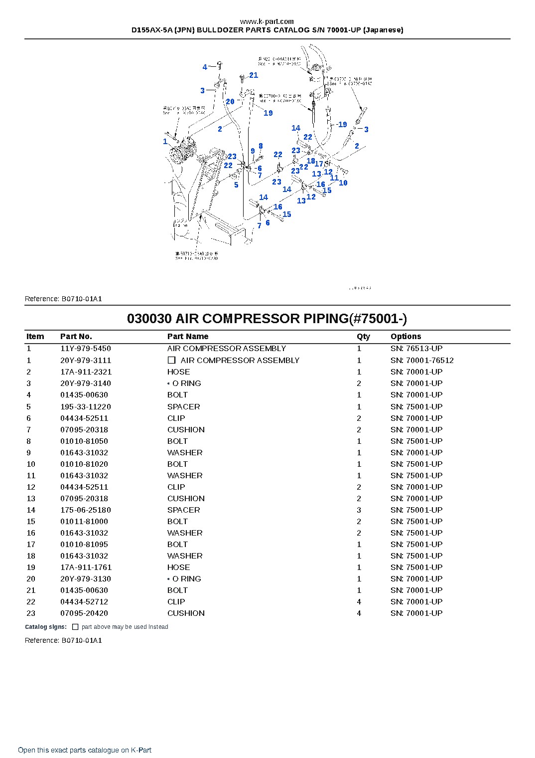 D155AX-5A (JPN) BULLDOZER PARTS CATALOG S/N 70001-UP (Japanese) – sample page 4 D155AX-5A (JPN) BULLDOZER PARTS CATALOG S/N 70001-UP (Japanese) – sample page 4