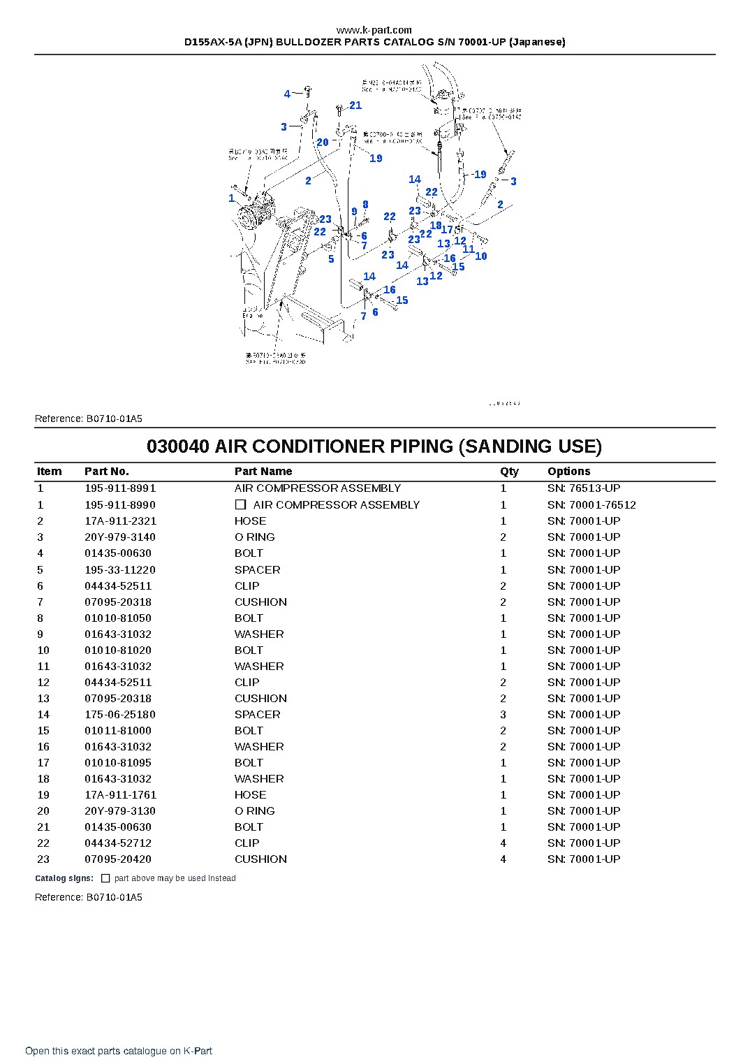 D155AX-5A (JPN) BULLDOZER PARTS CATALOG S/N 70001-UP (Japanese) – sample page 5 D155AX-5A (JPN) BULLDOZER PARTS CATALOG S/N 70001-UP (Japanese) – sample page 5
