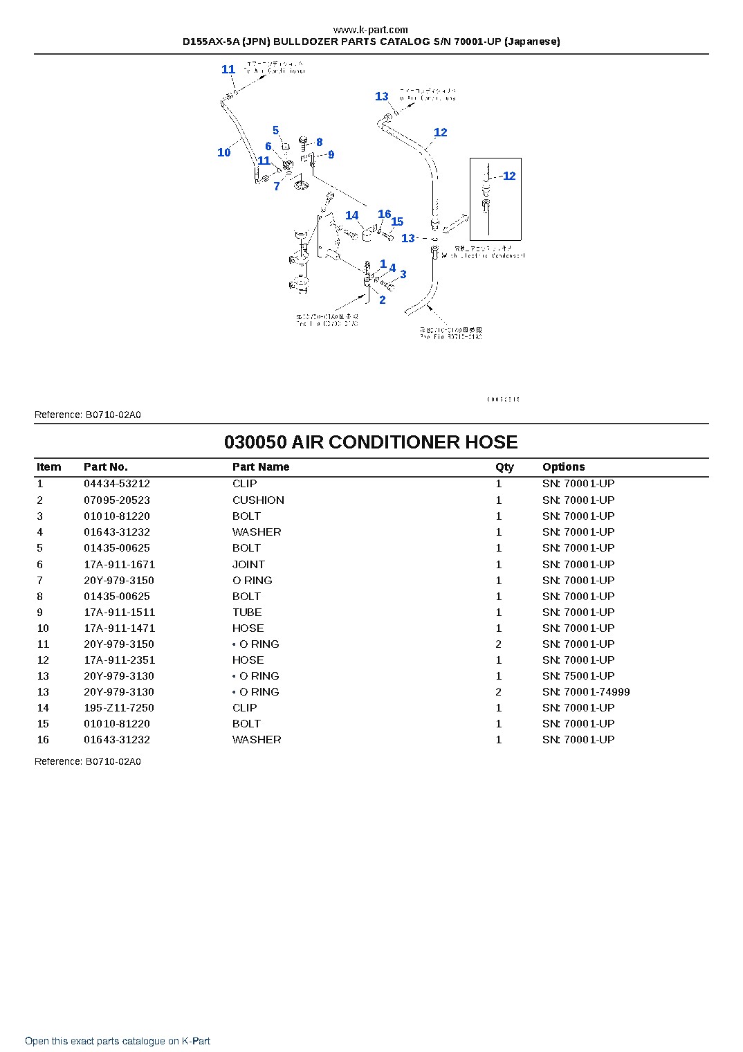 D155AX-5A (JPN) BULLDOZER PARTS CATALOG S/N 70001-UP (Japanese) – sample page 6 D155AX-5A (JPN) BULLDOZER PARTS CATALOG S/N 70001-UP (Japanese) – sample page 6