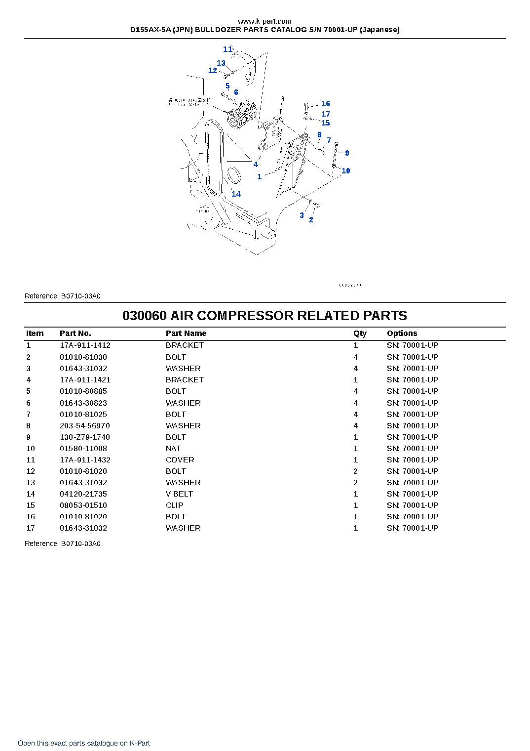 D155AX-5A (JPN) BULLDOZER PARTS CATALOG S/N 70001-UP (Japanese) – sample page 7 D155AX-5A (JPN) BULLDOZER PARTS CATALOG S/N 70001-UP (Japanese) – sample page 7
