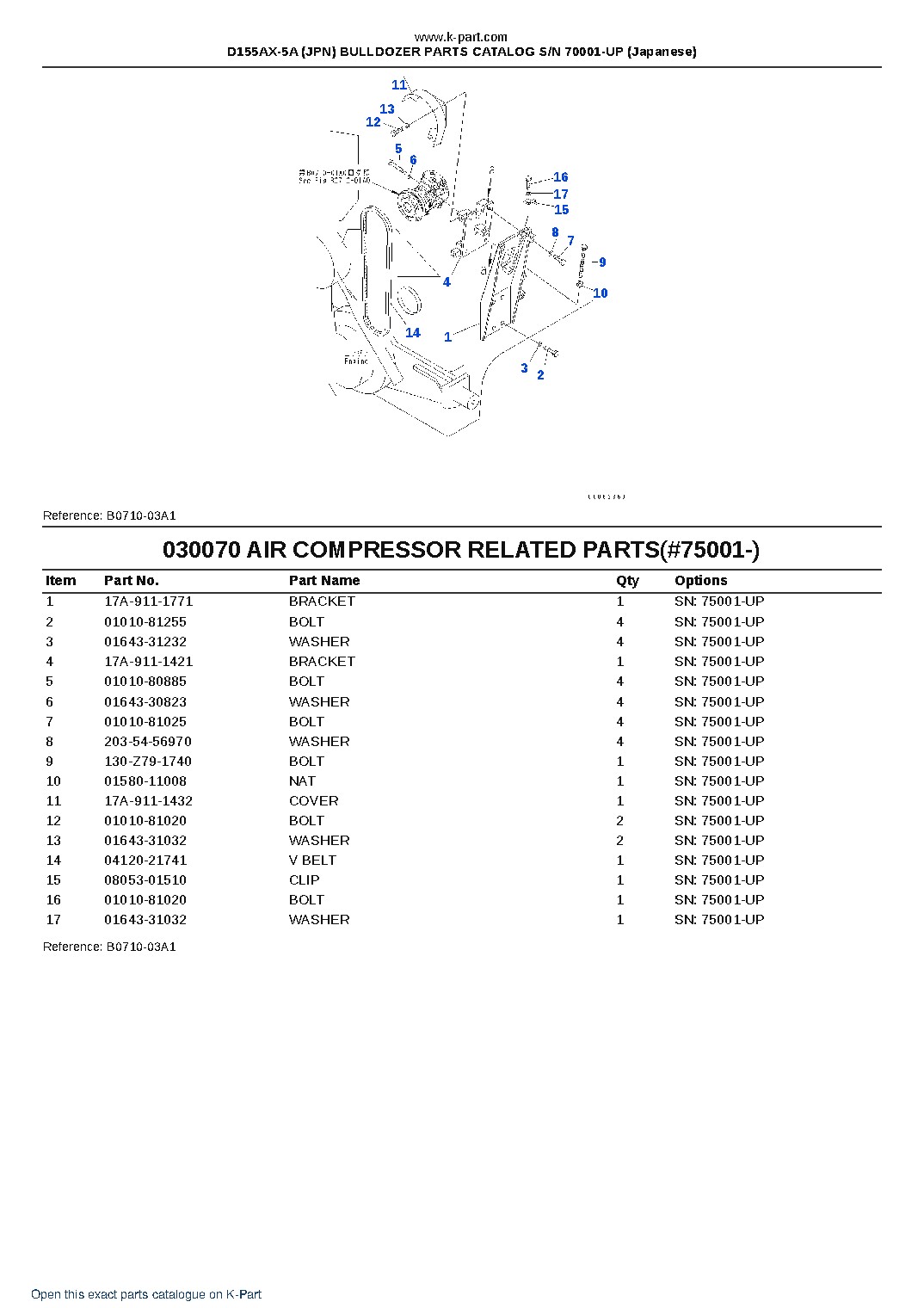 D155AX-5A (JPN) BULLDOZER PARTS CATALOG S/N 70001-UP (Japanese) – sample page 8 D155AX-5A (JPN) BULLDOZER PARTS CATALOG S/N 70001-UP (Japanese) – sample page 8