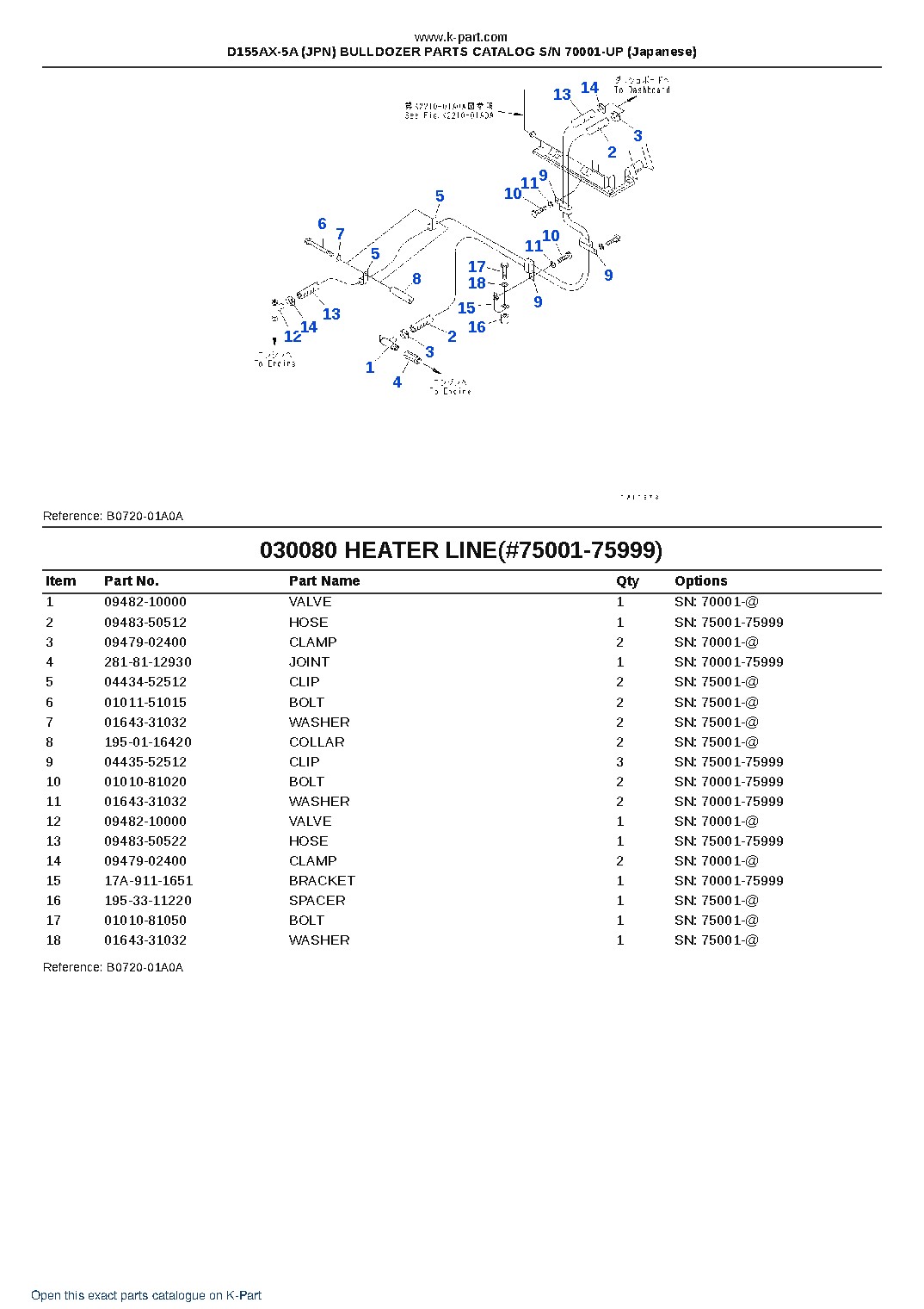 D155AX-5A (JPN) BULLDOZER PARTS CATALOG S/N 70001-UP (Japanese) – sample page 9 D155AX-5A (JPN) BULLDOZER PARTS CATALOG S/N 70001-UP (Japanese) – sample page 9