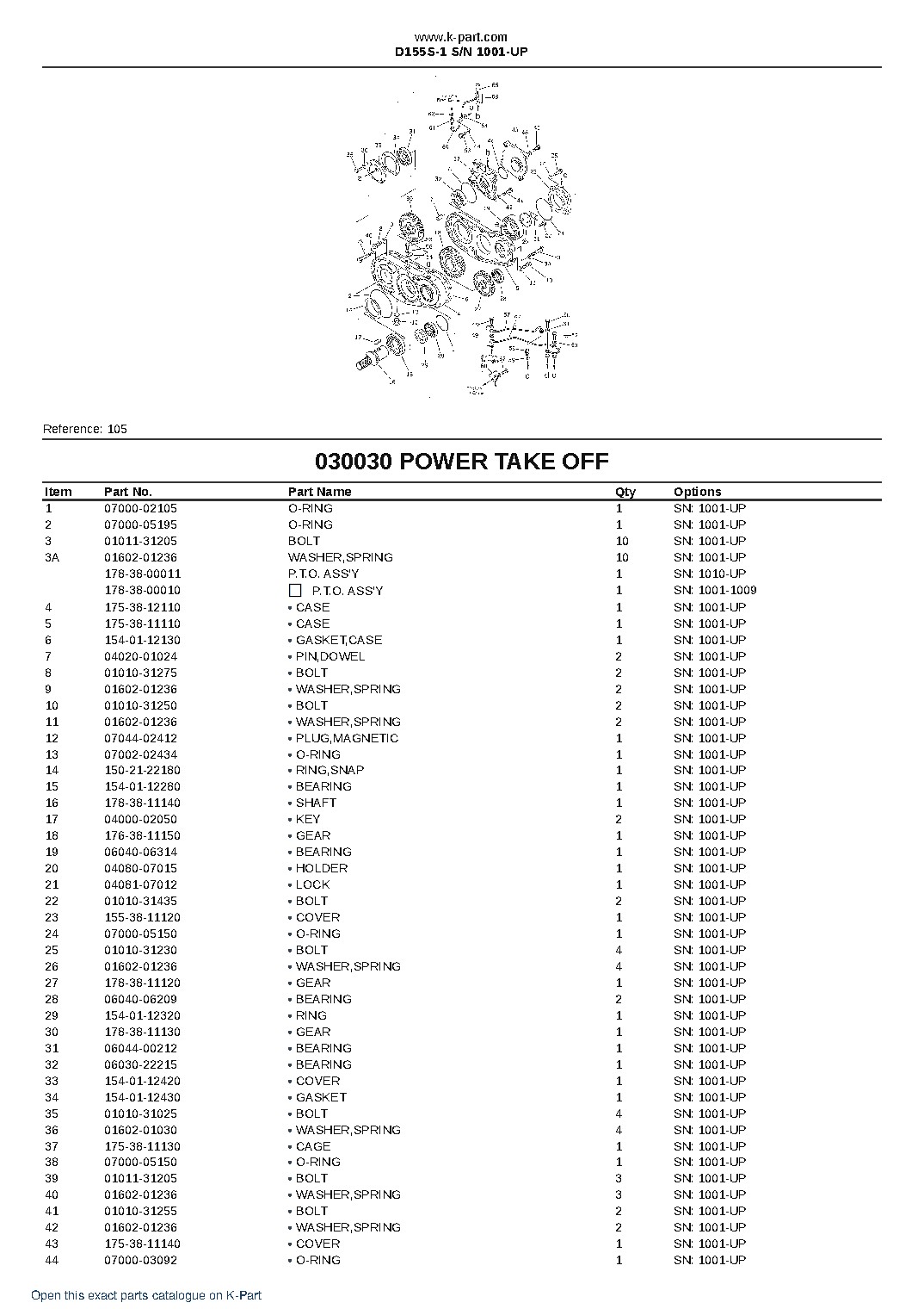 D155S-1 S/N 1001-UP – sample page 3 D155S-1 S/N 1001-UP – sample page 3