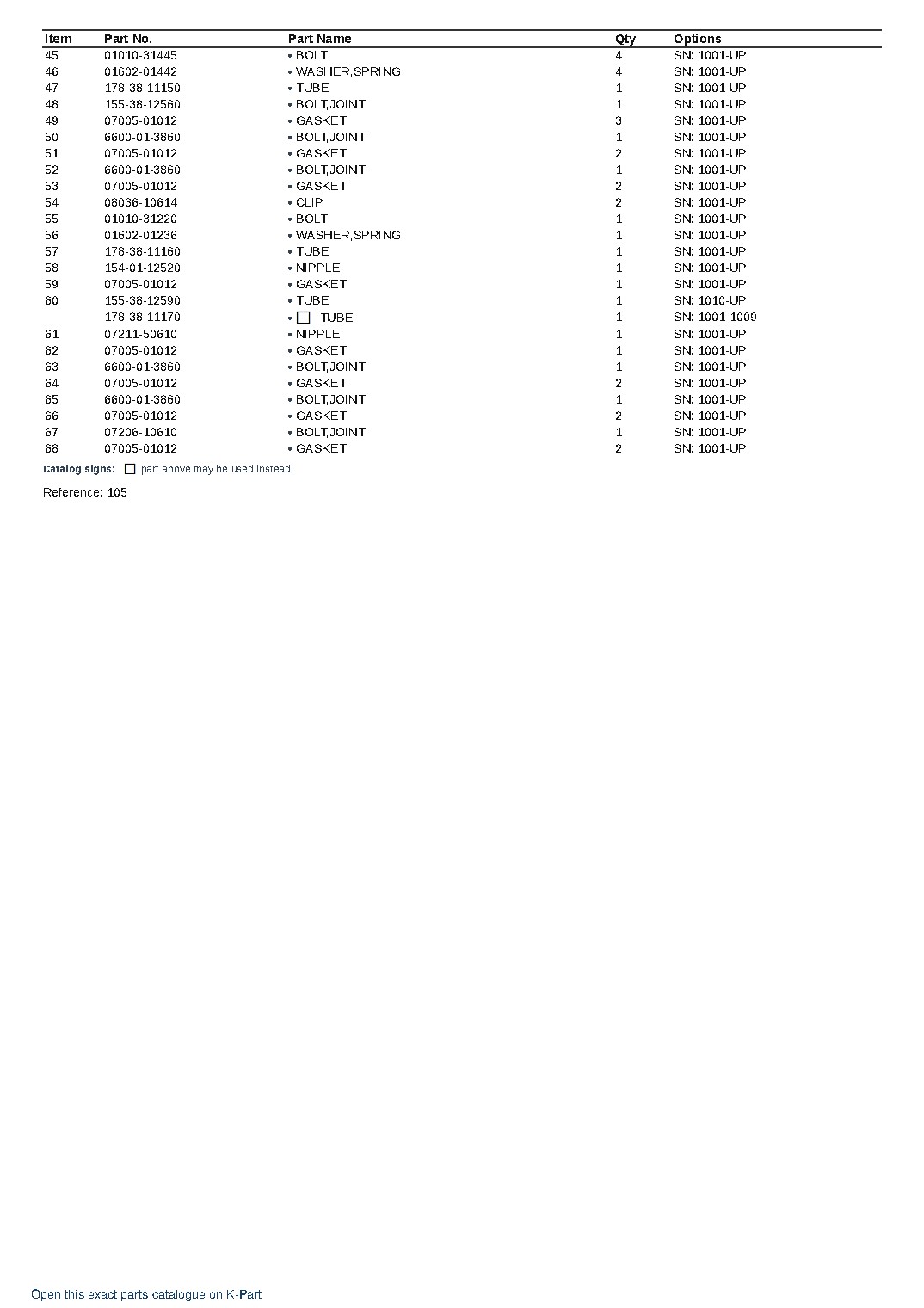 D155S-1 S/N 1001-UP – sample page 4 D155S-1 S/N 1001-UP – sample page 4