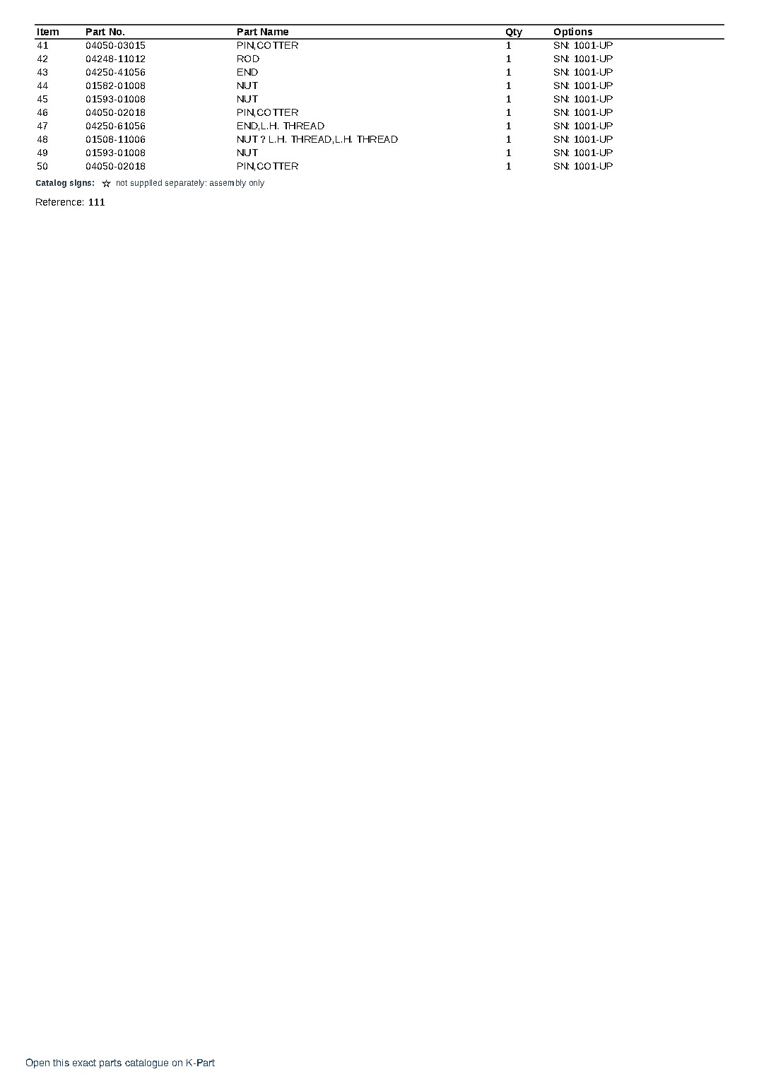 D155S-1 S/N 1001-UP – sample page 6 D155S-1 S/N 1001-UP – sample page 6