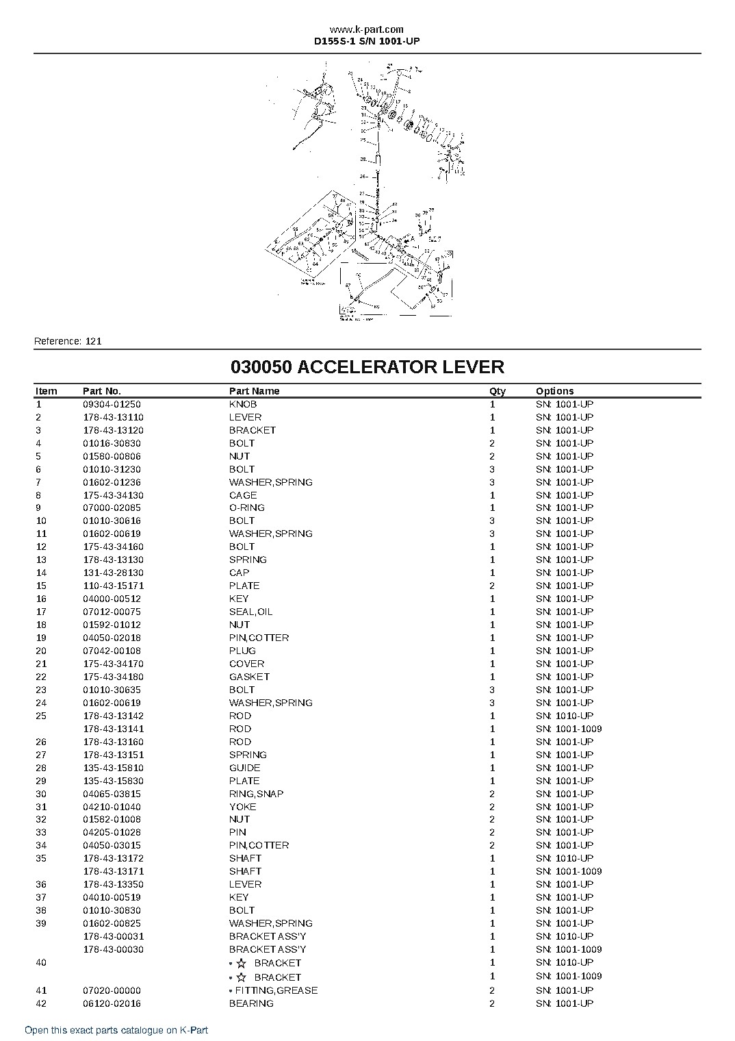 D155S-1 S/N 1001-UP – sample page 7 D155S-1 S/N 1001-UP – sample page 7