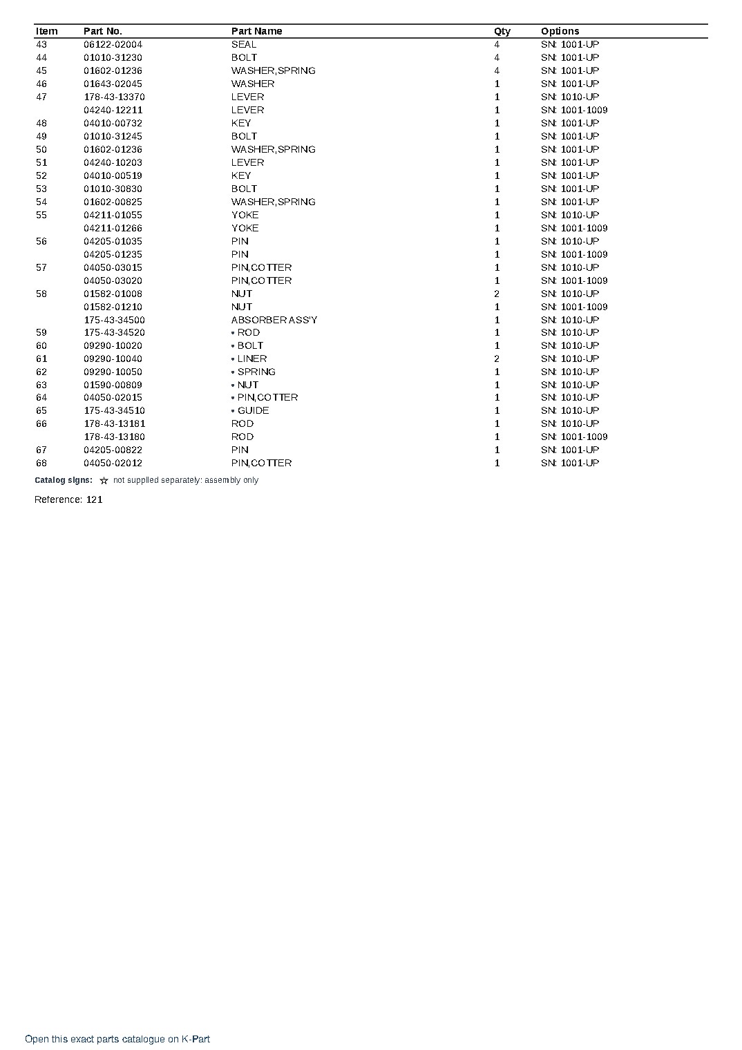 D155S-1 S/N 1001-UP – sample page 8 D155S-1 S/N 1001-UP – sample page 8